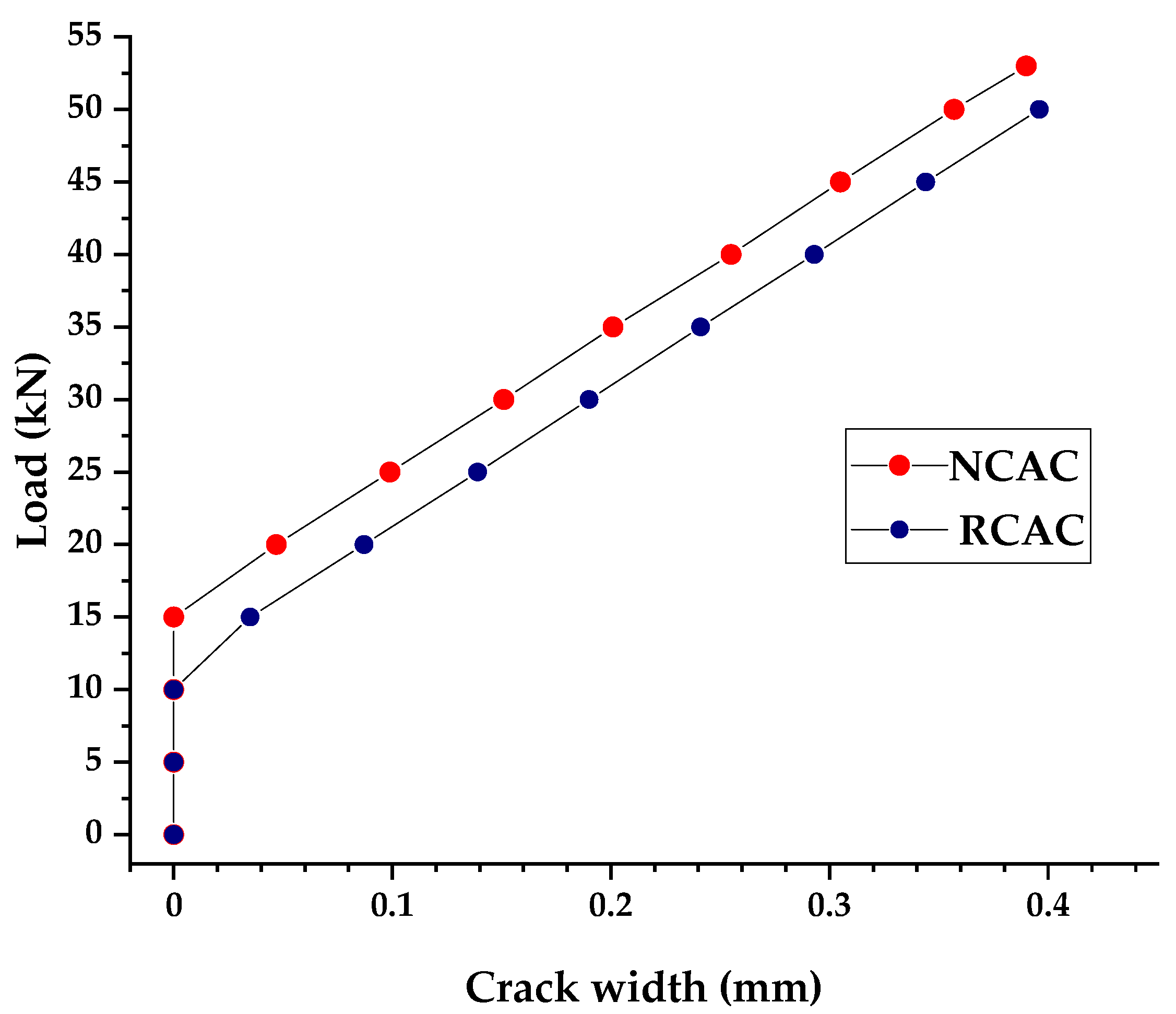 Sustainability 13 04286 g010 Sustainability 13 04286 g010