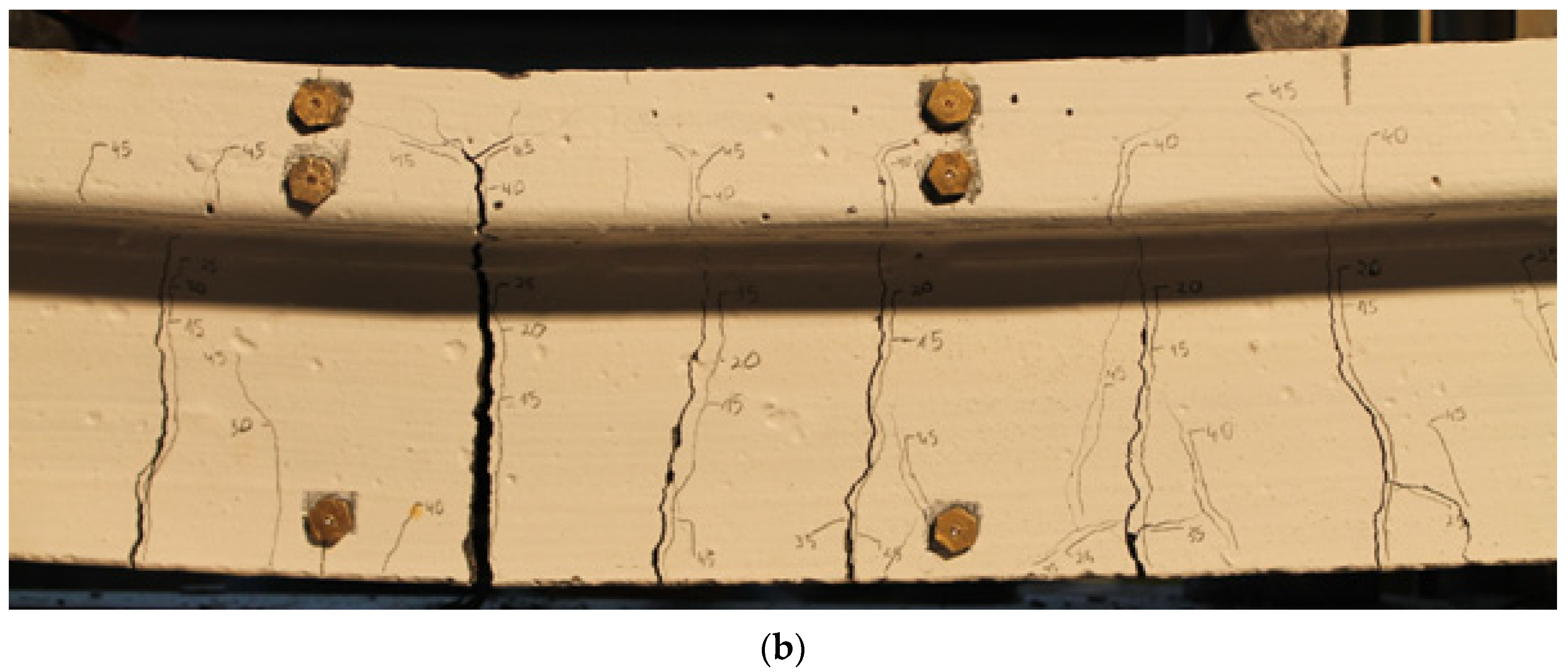 Sustainability 13 04286 g011b Sustainability 13 04286 g011b