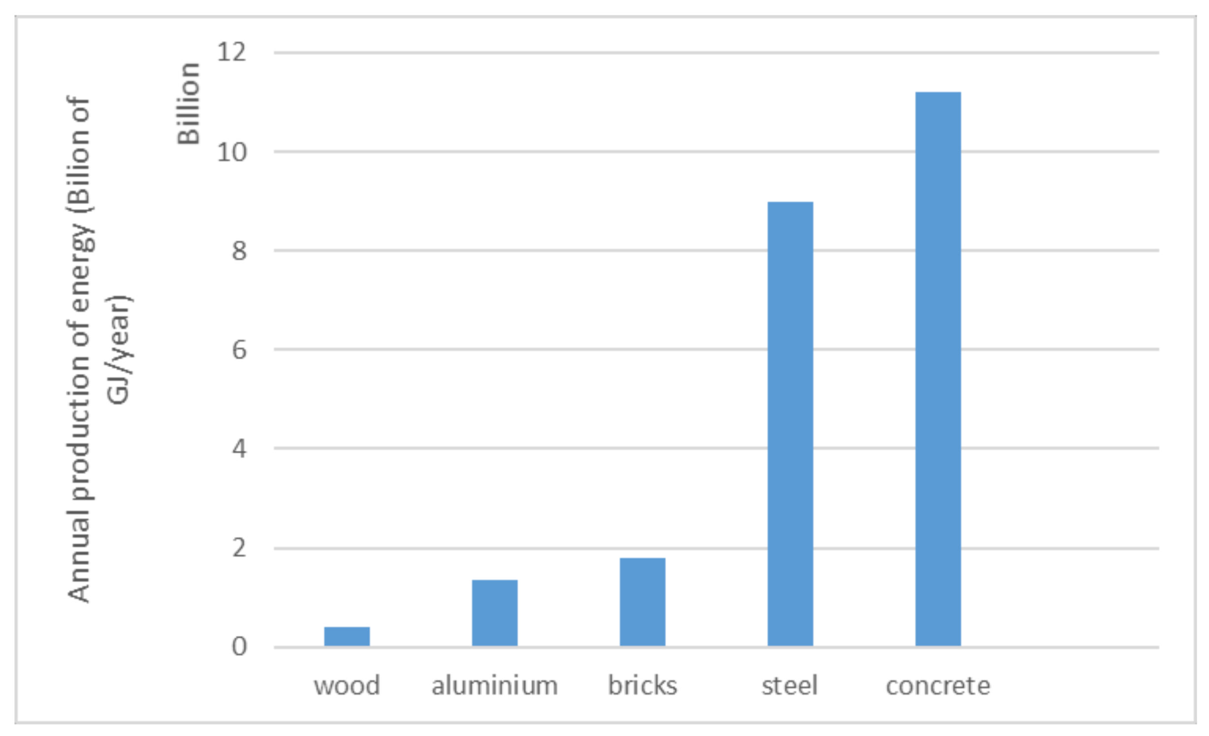 Sustainability 13 04287 g001