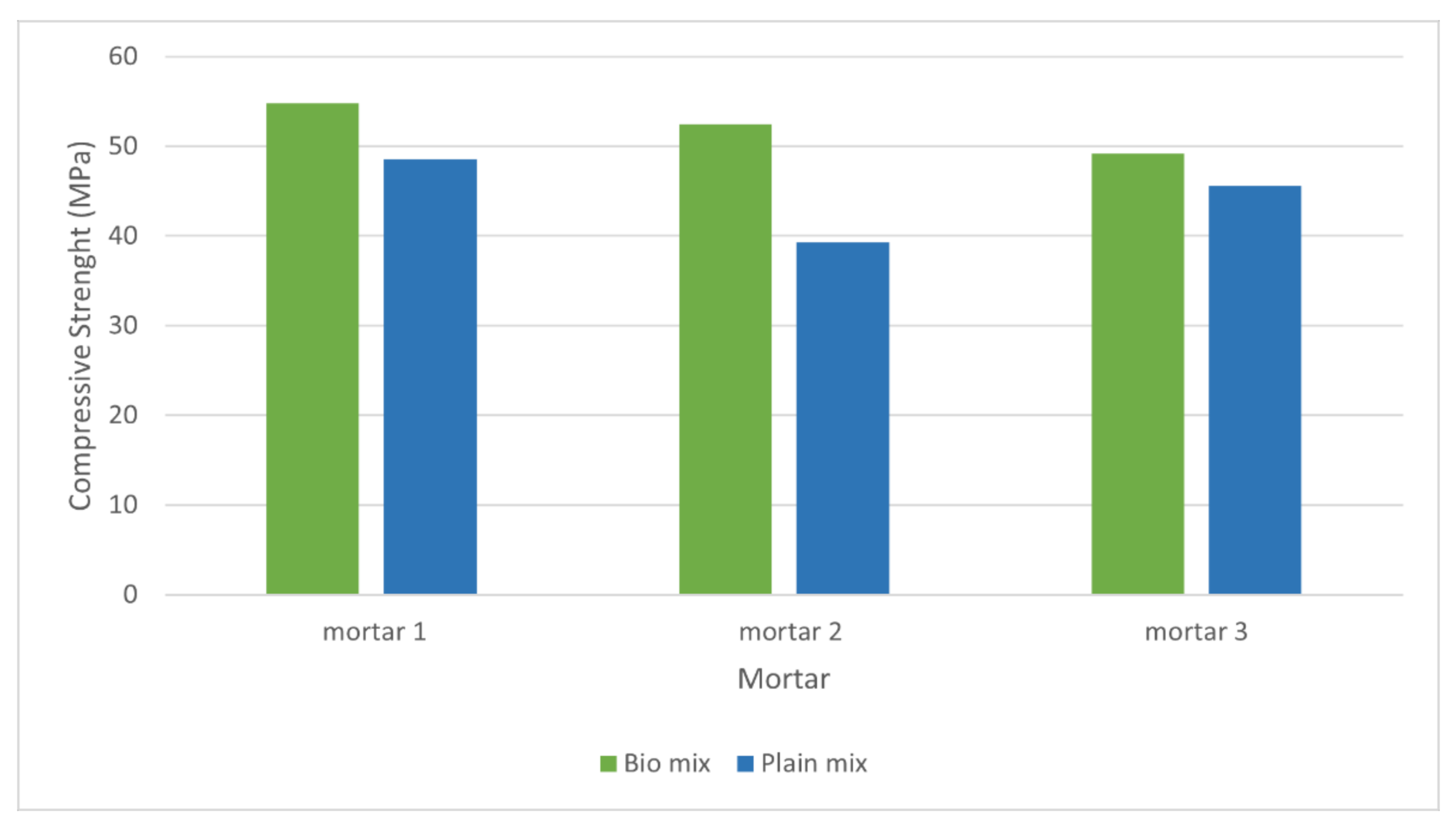 Sustainability 13 04287 g006