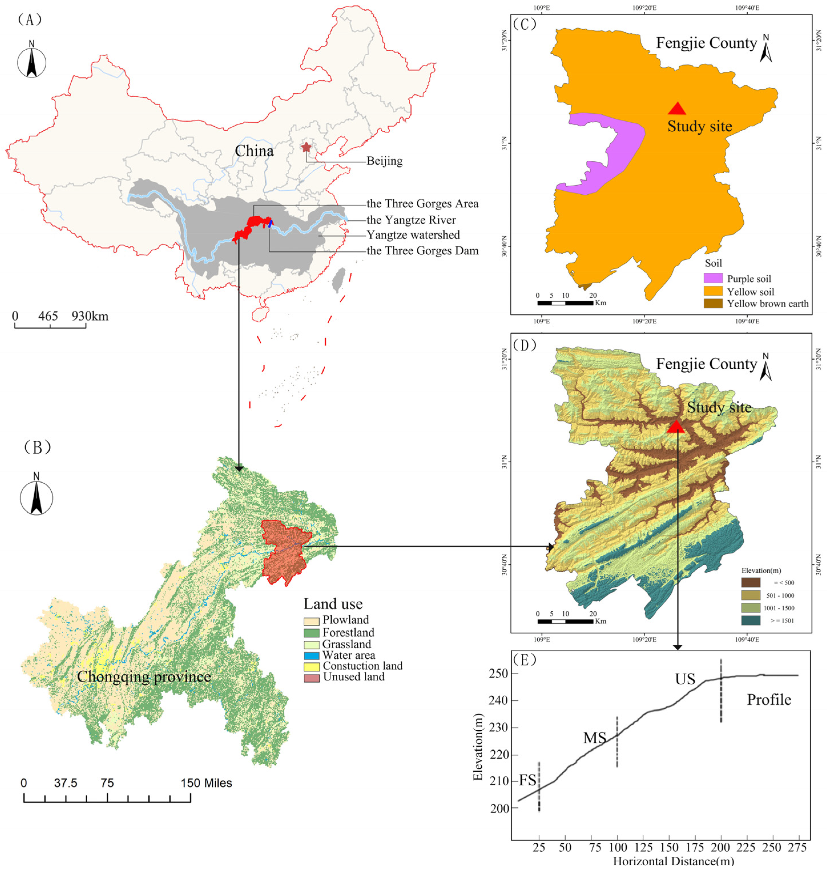 Sustainability 13 04288 g001 Sustainability 13 04288 g001