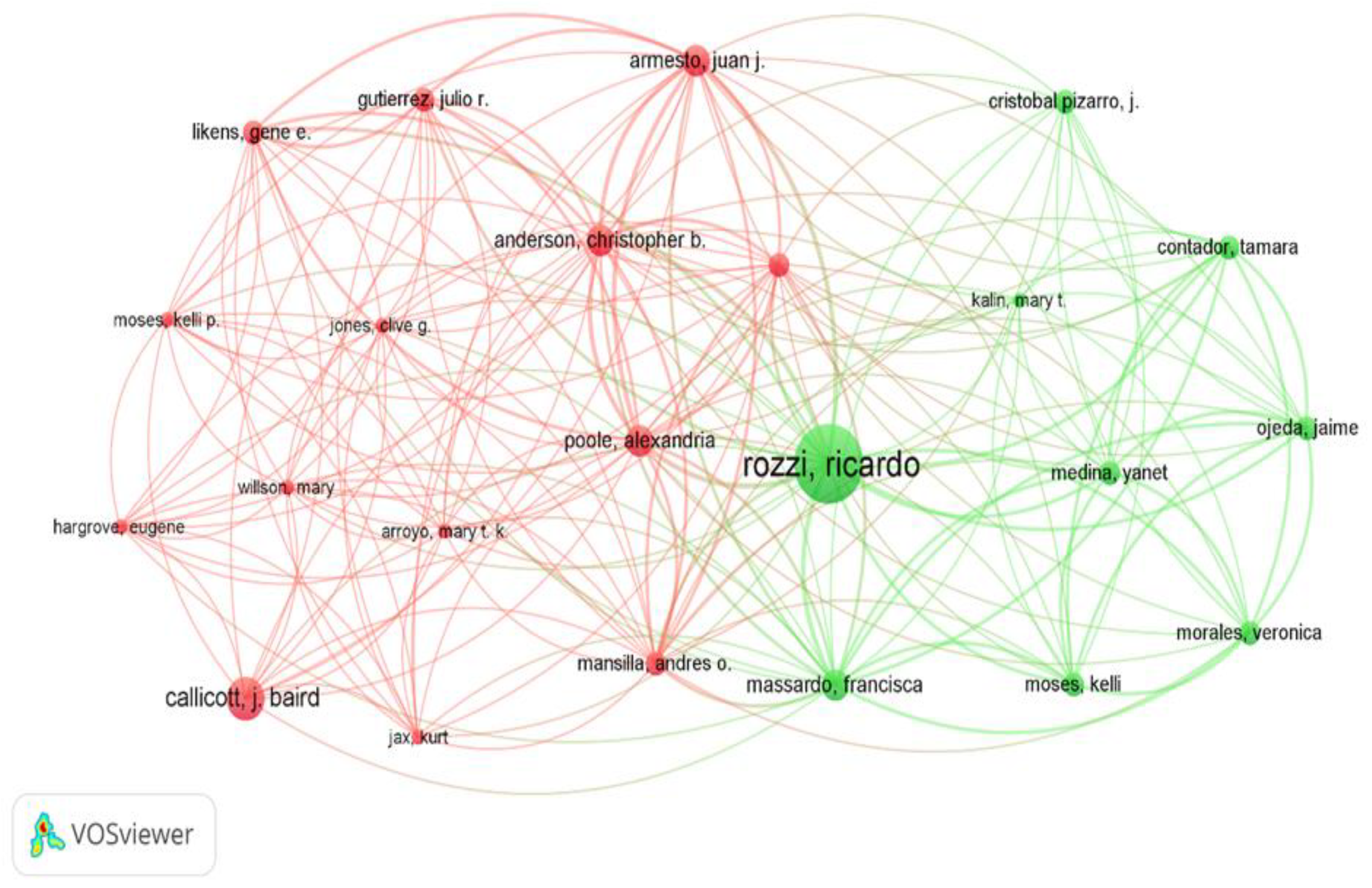 Sustainability 13 04291 g006