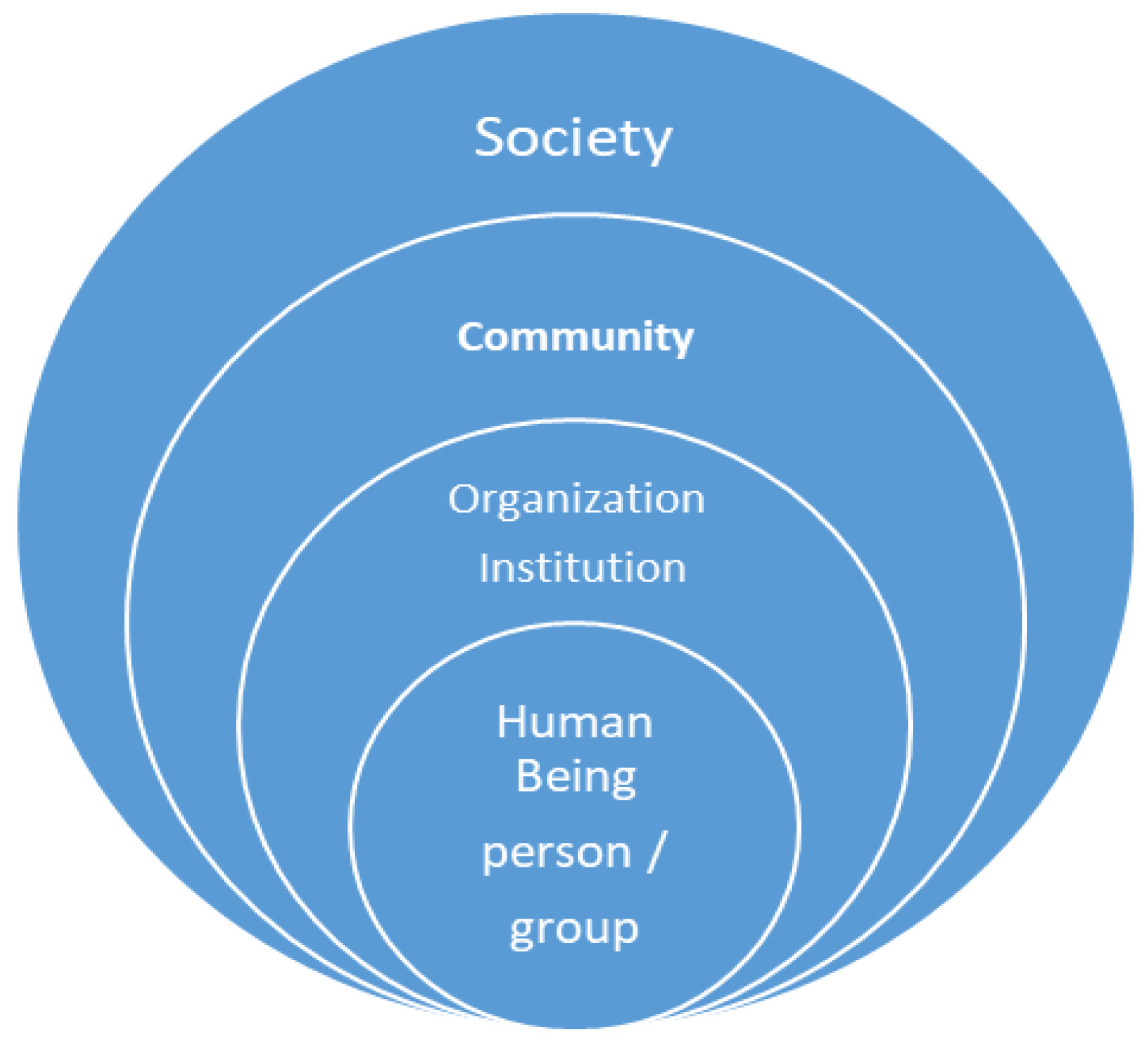 Sustainability 13 04291 g009