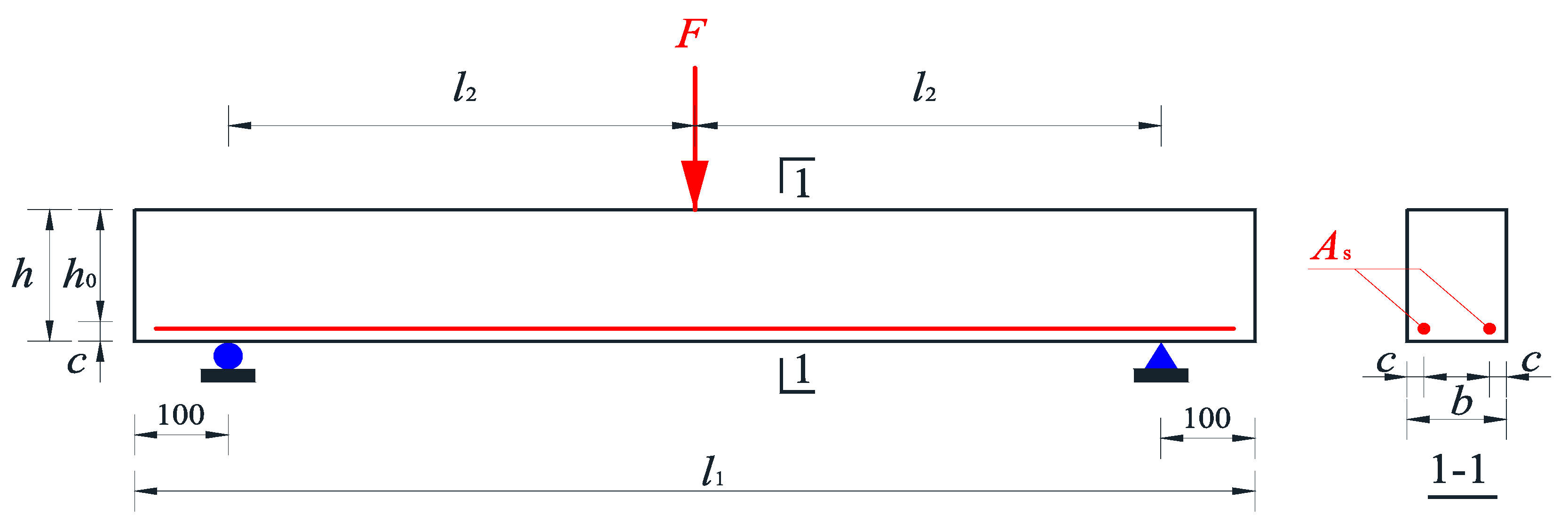 Sustainability 13 04294 g001