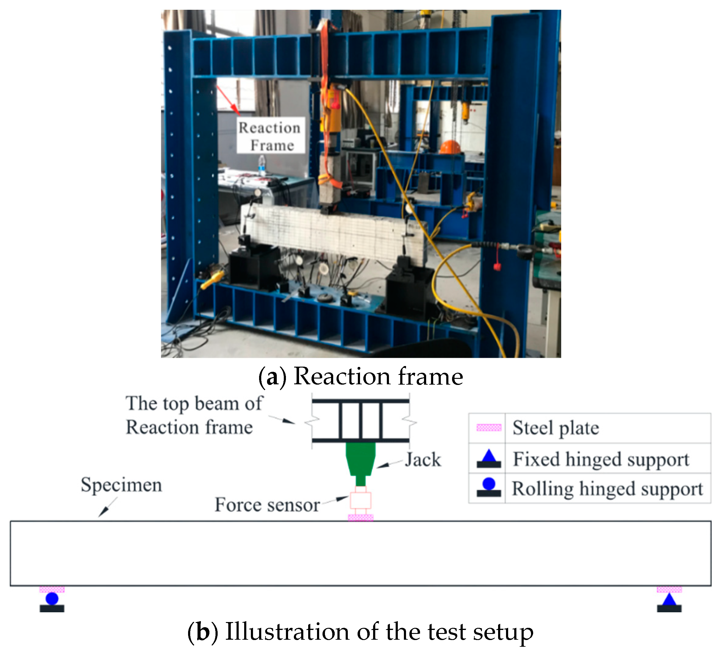 Sustainability 13 04294 g002
