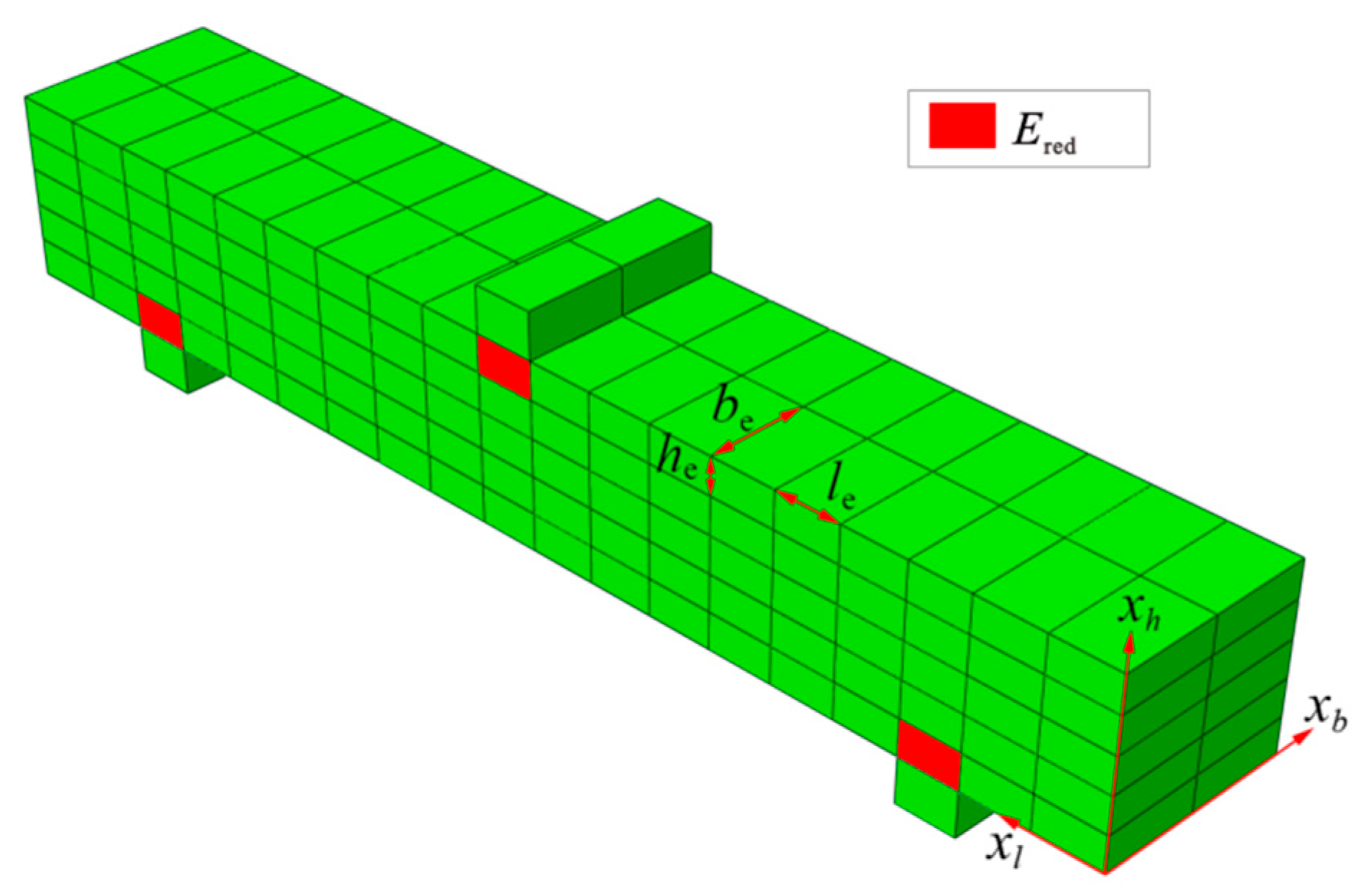 Sustainability 13 04294 g003