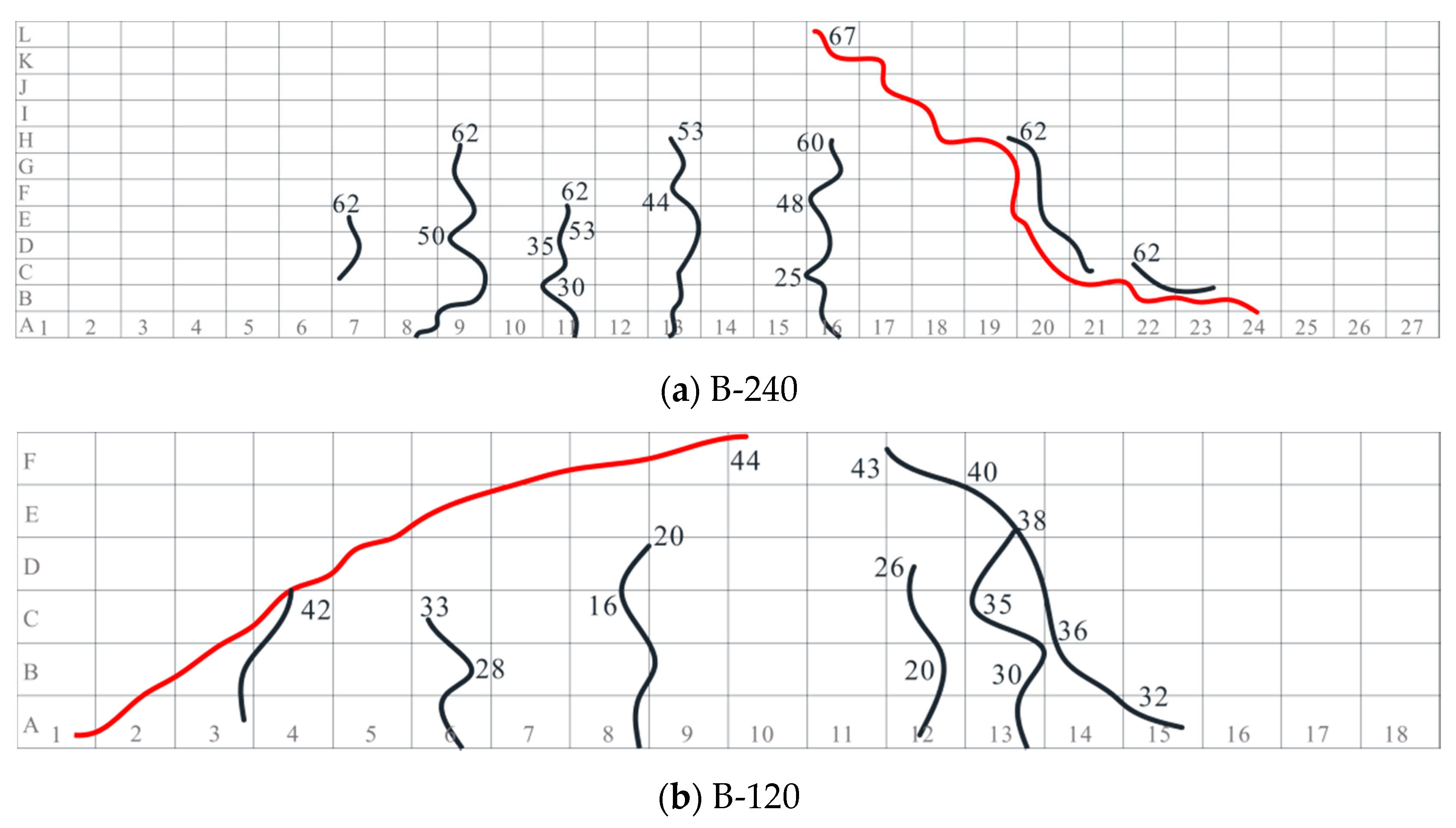 Sustainability 13 04294 g006a