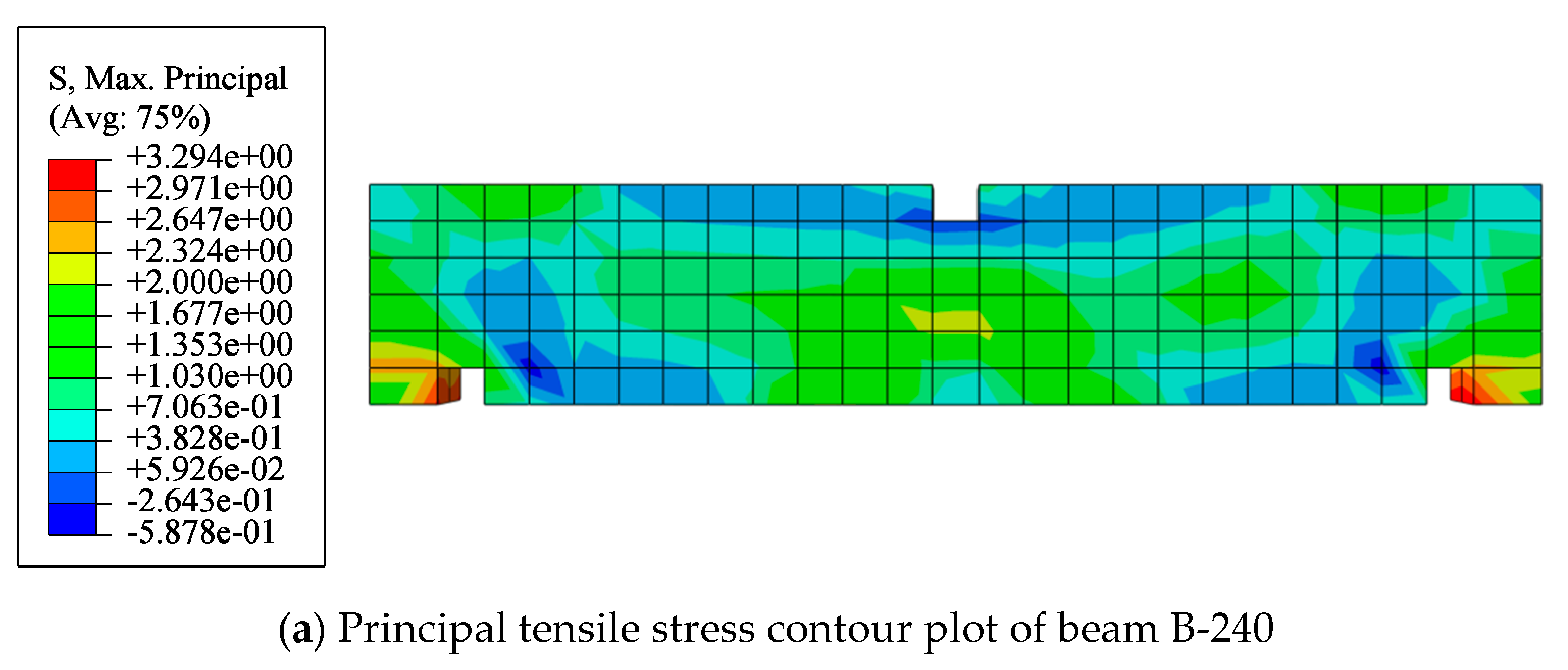 Sustainability 13 04294 g007a