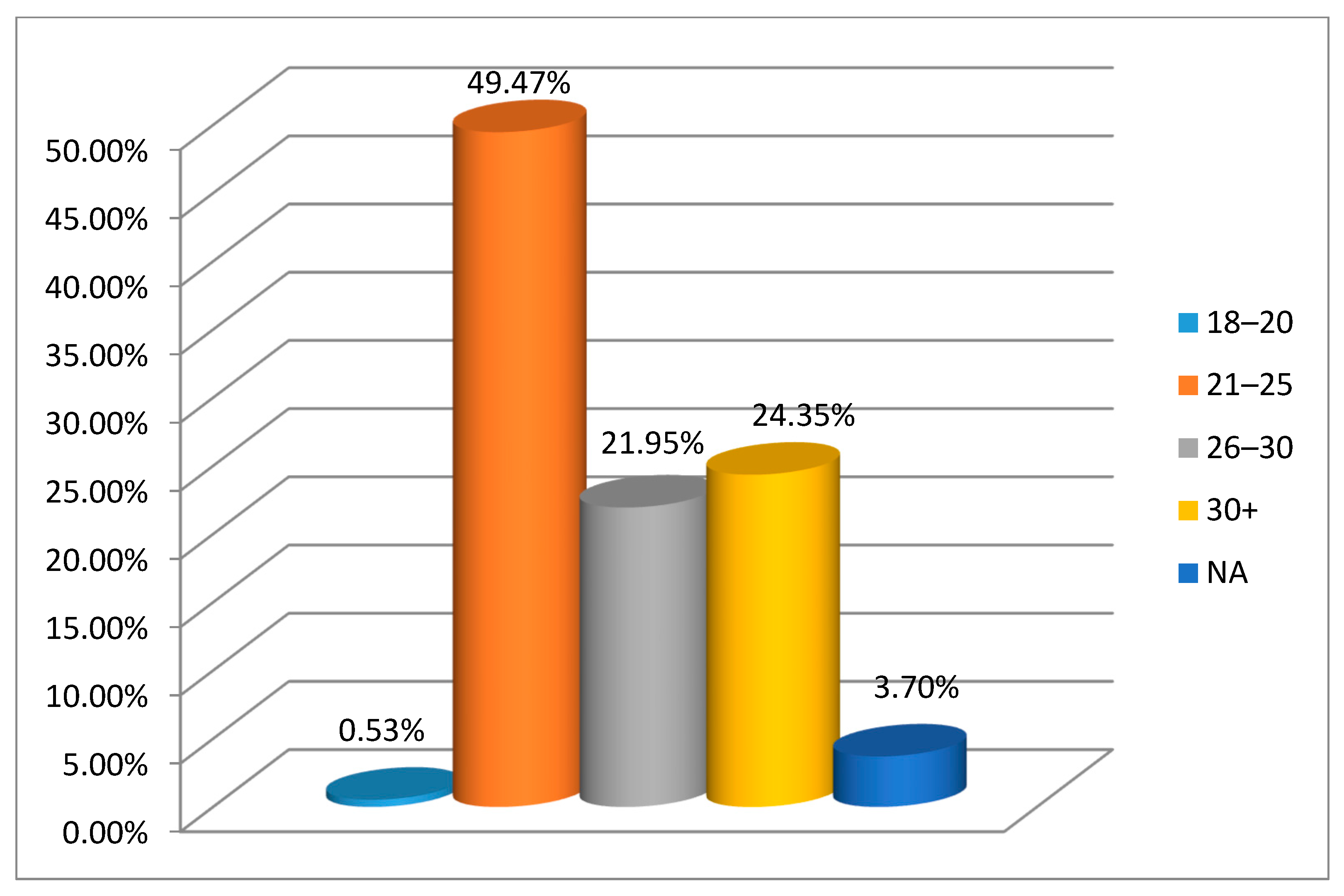 Sustainability 13 04297 g002