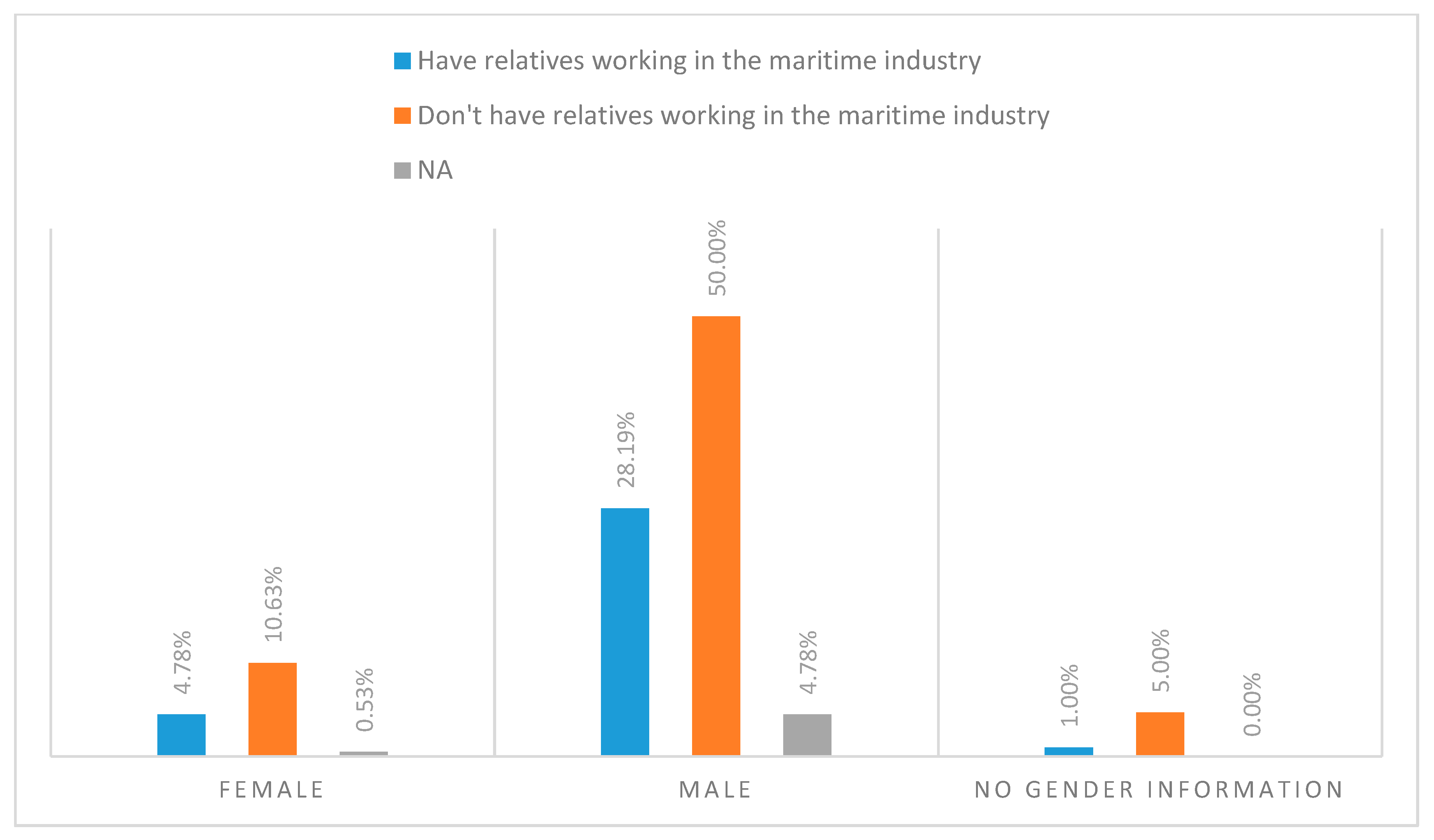 Sustainability 13 04297 g003