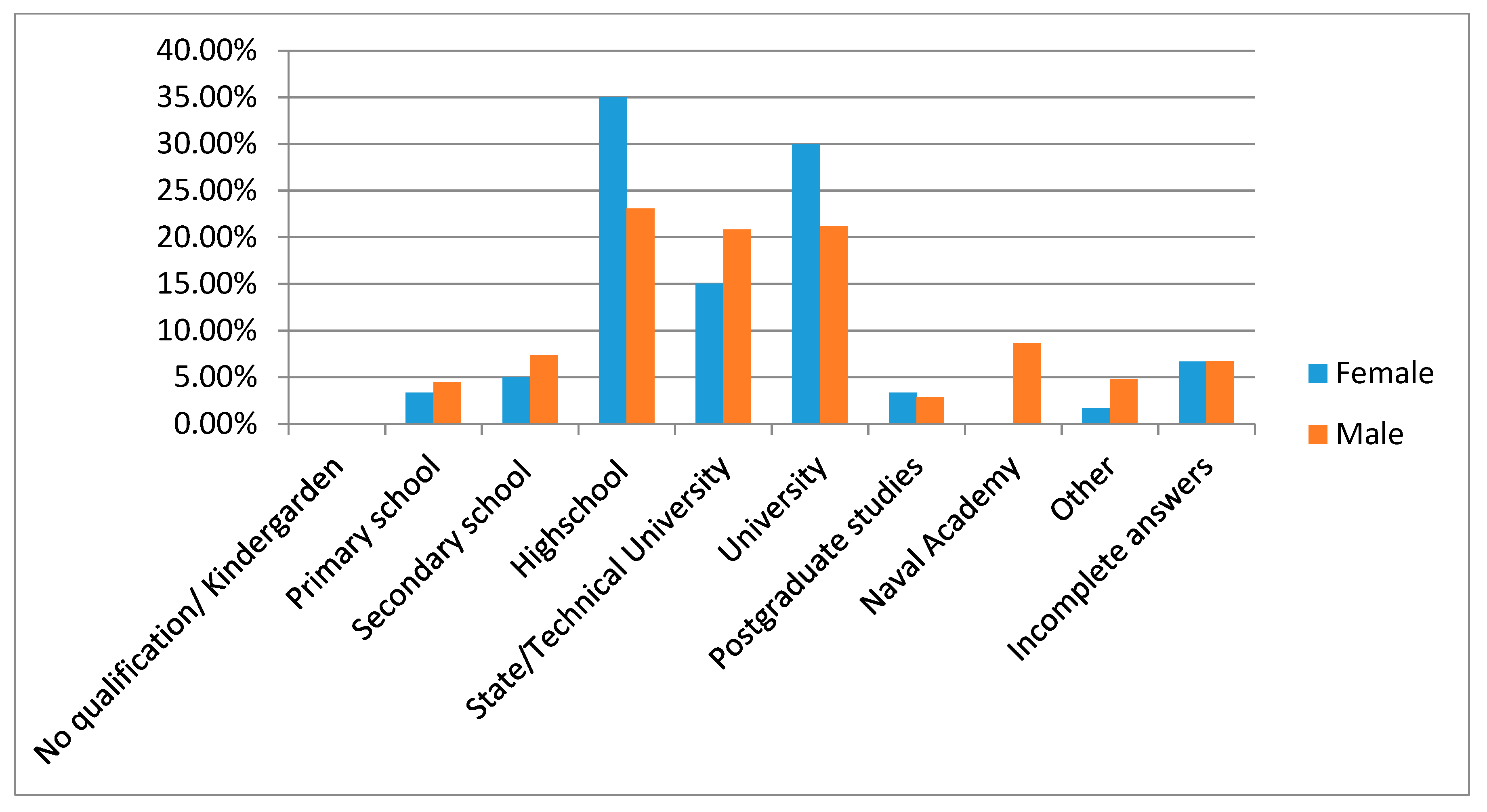 Sustainability 13 04297 g004