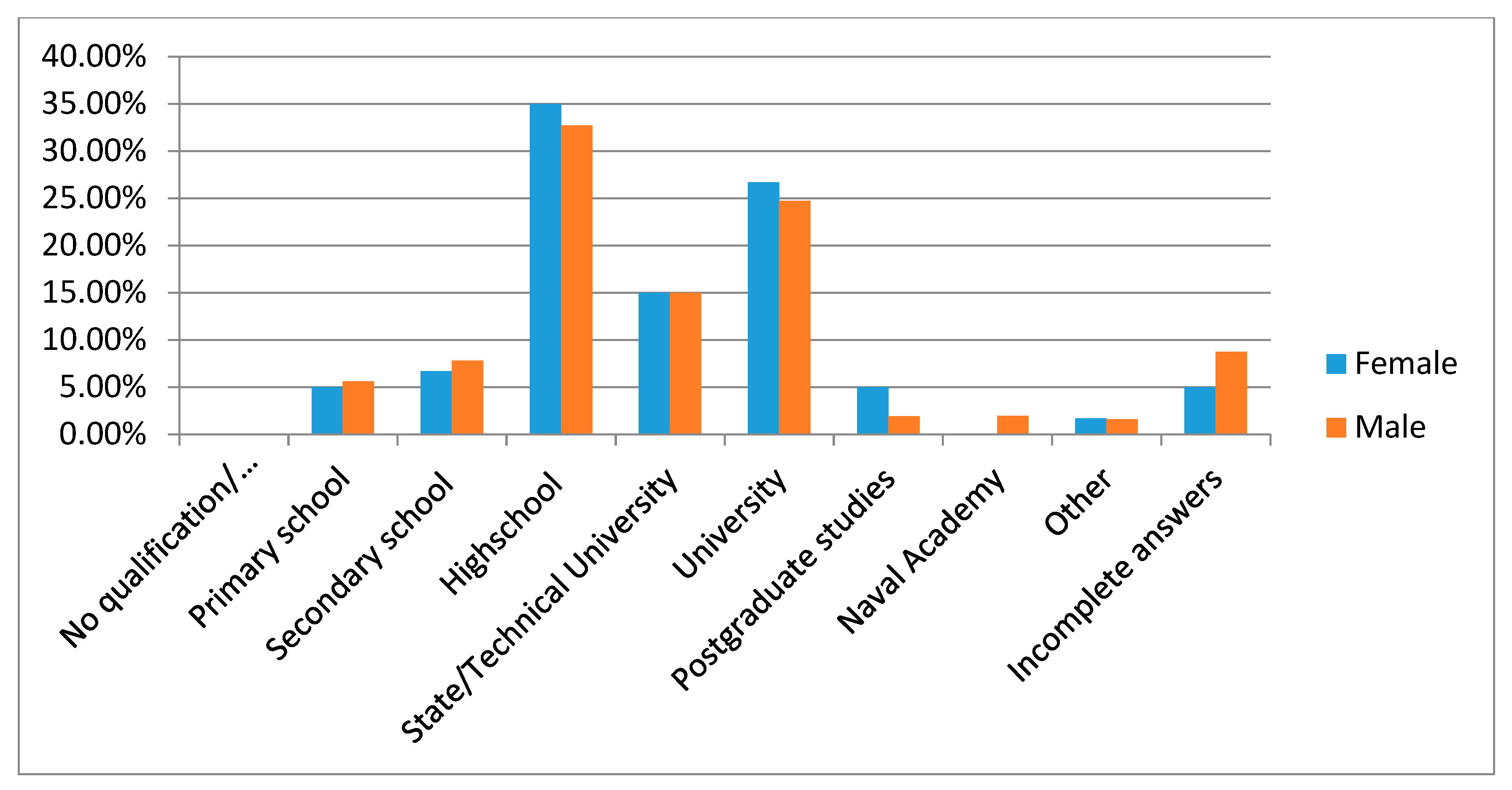Sustainability 13 04297 g005