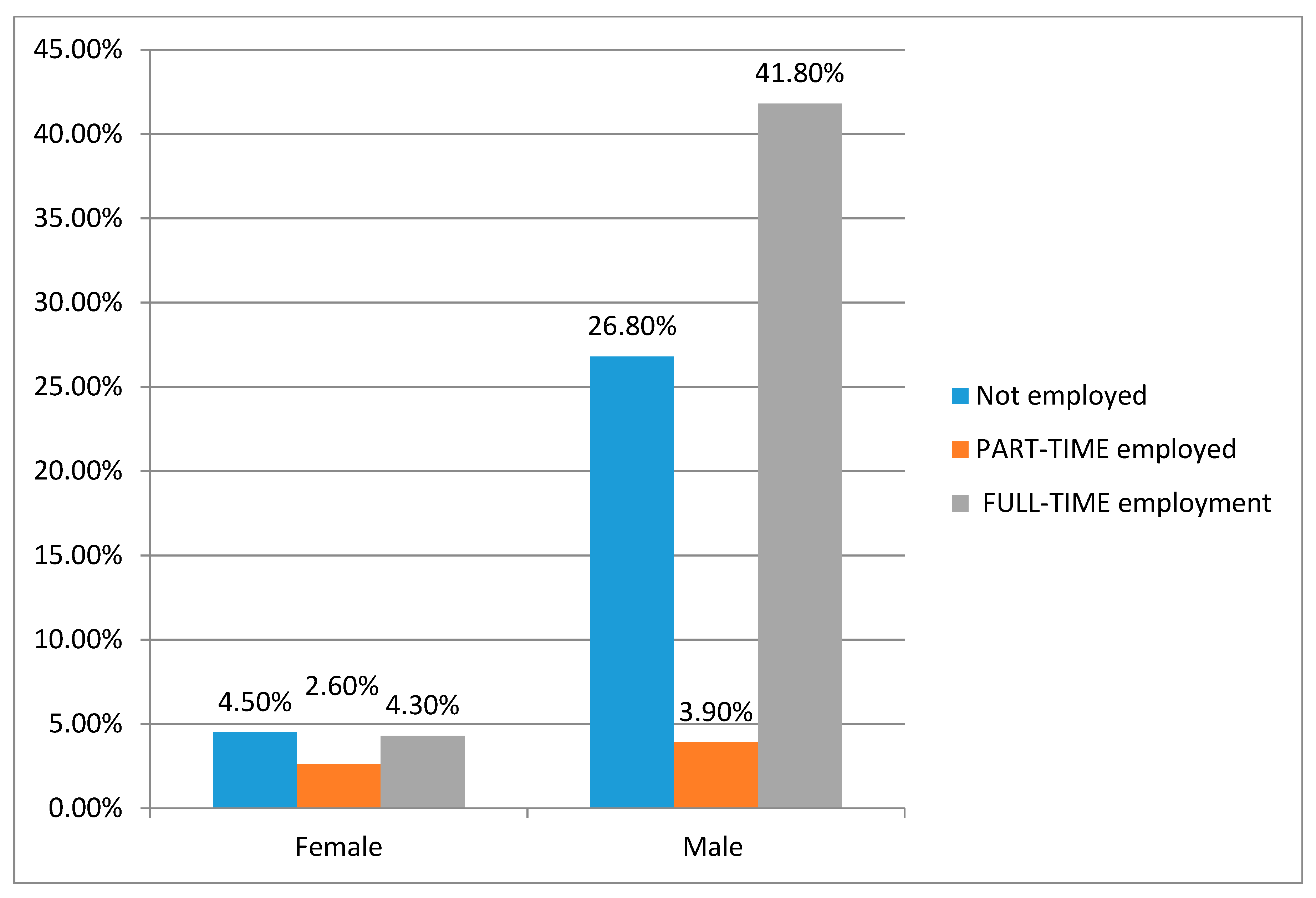 Sustainability 13 04297 g007