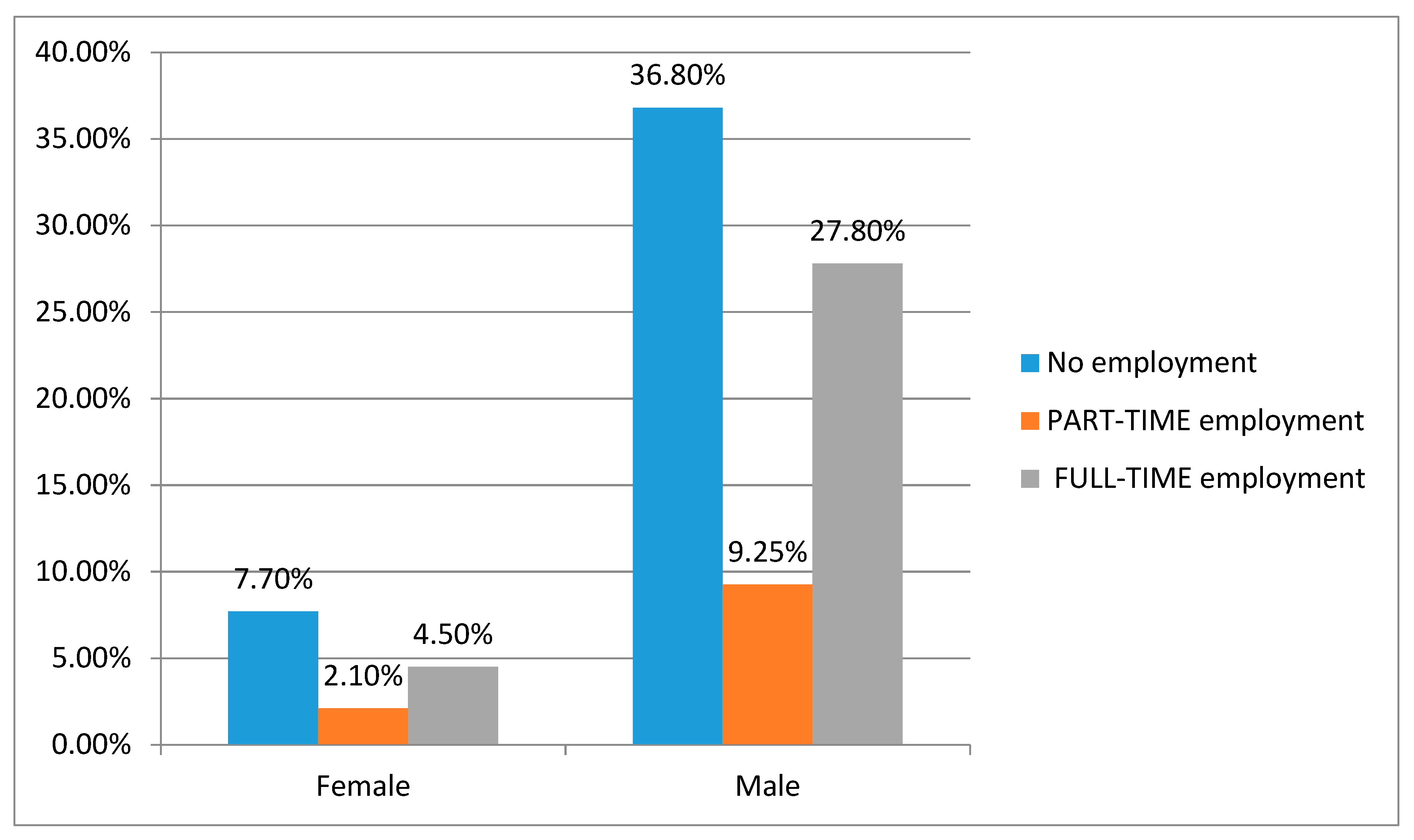 Sustainability 13 04297 g008