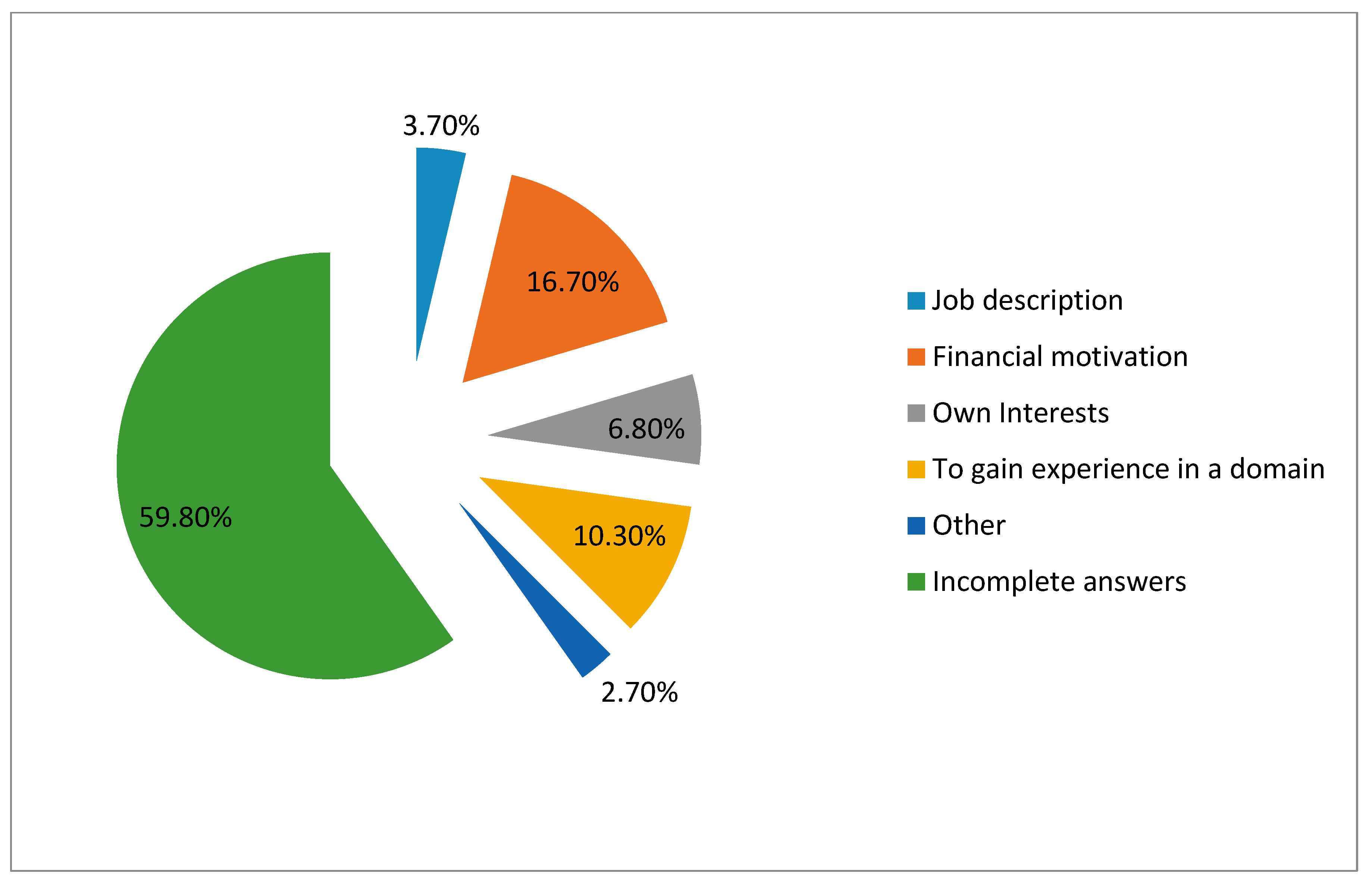 Sustainability 13 04297 g009