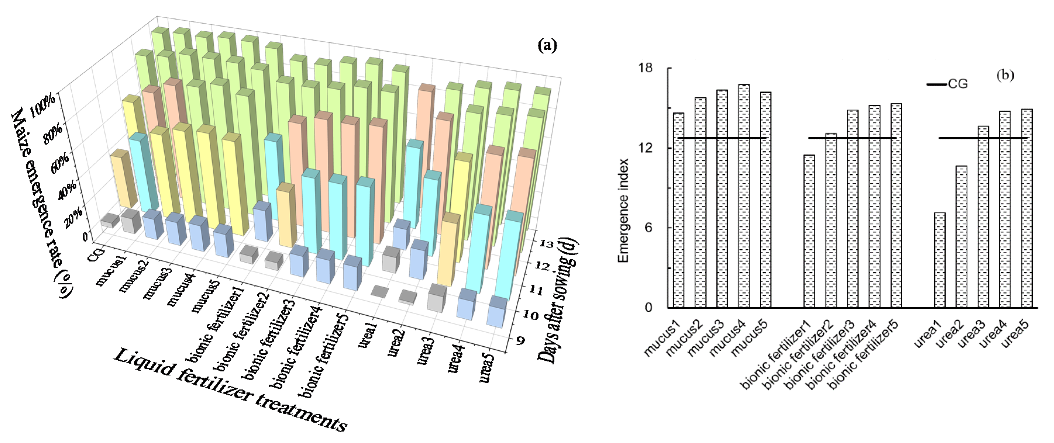 Sustainability 13 04299 g002