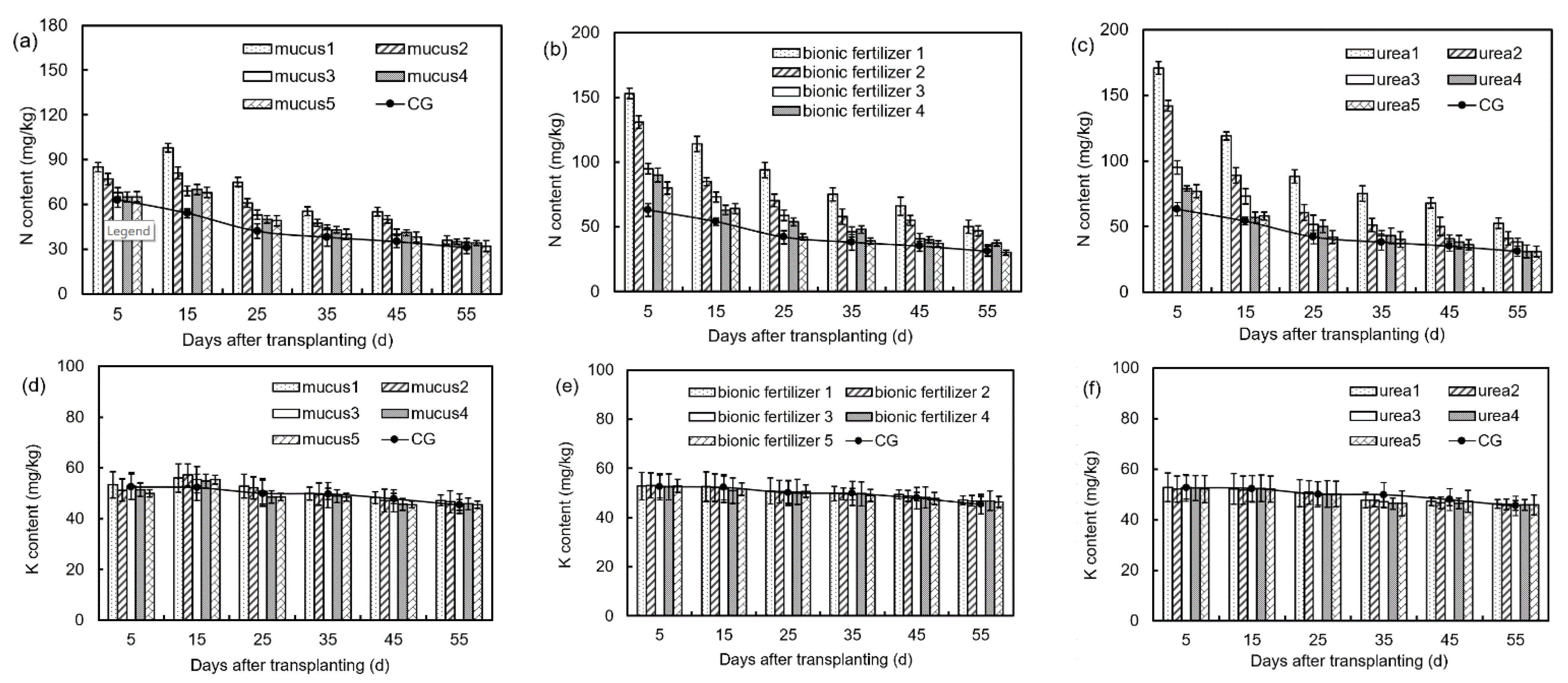 Sustainability 13 04299 g006