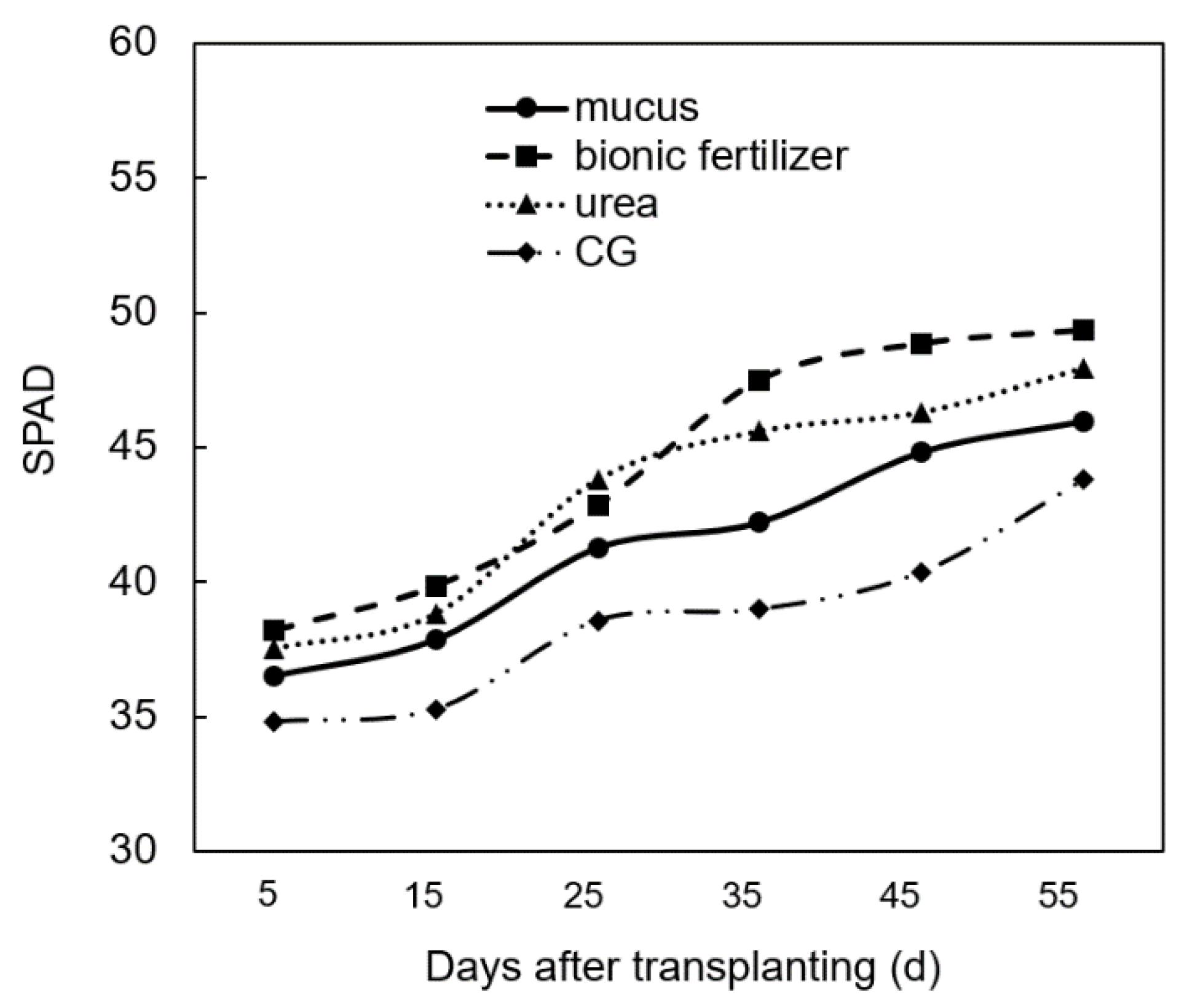 Sustainability 13 04299 g008