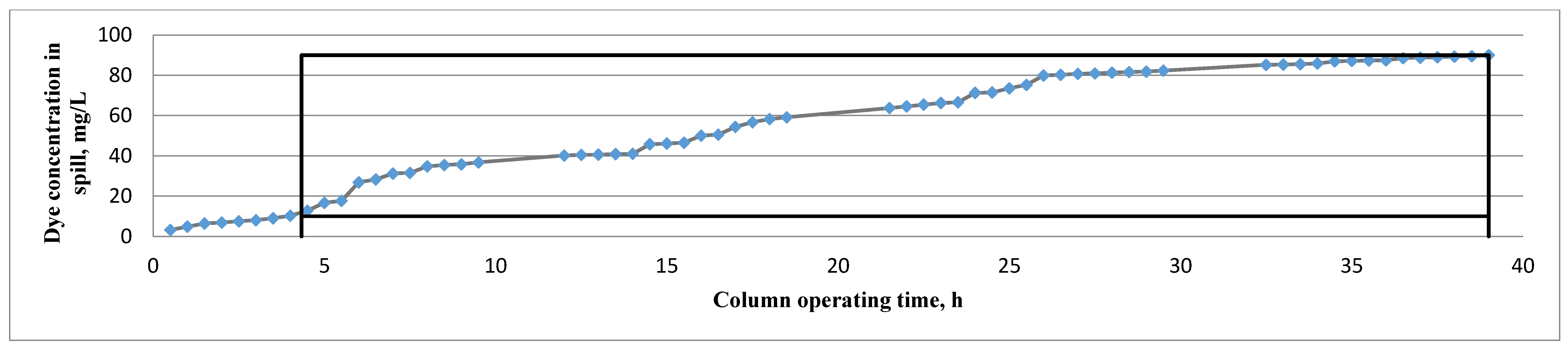 Sustainability 13 04300 g002 Sustainability 13 04300 g002