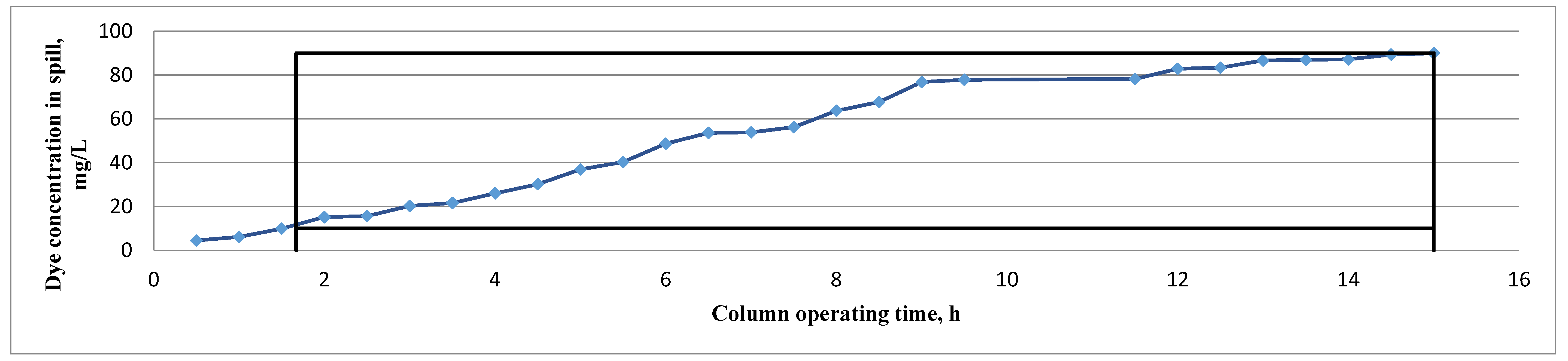 Sustainability 13 04300 g003 Sustainability 13 04300 g003