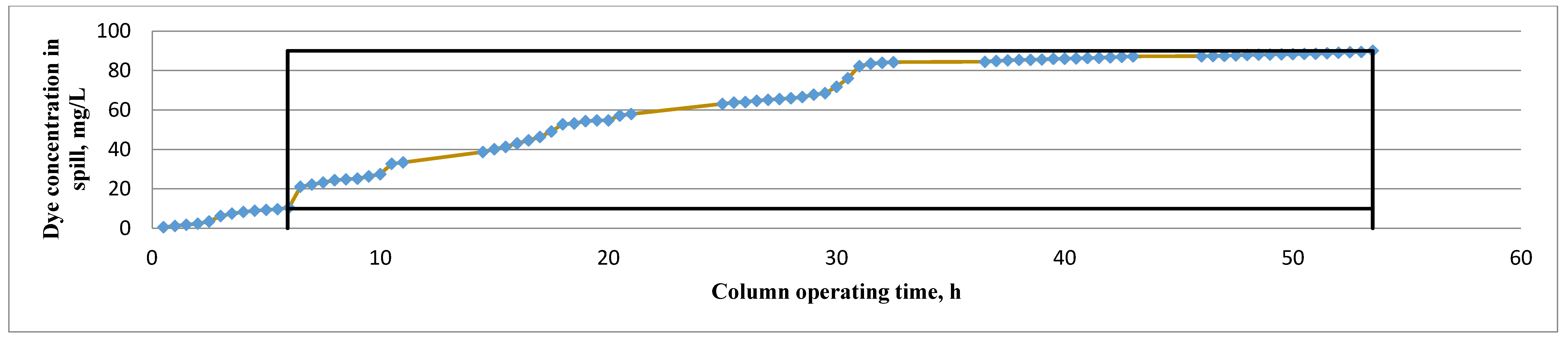 Sustainability 13 04300 g004 Sustainability 13 04300 g004