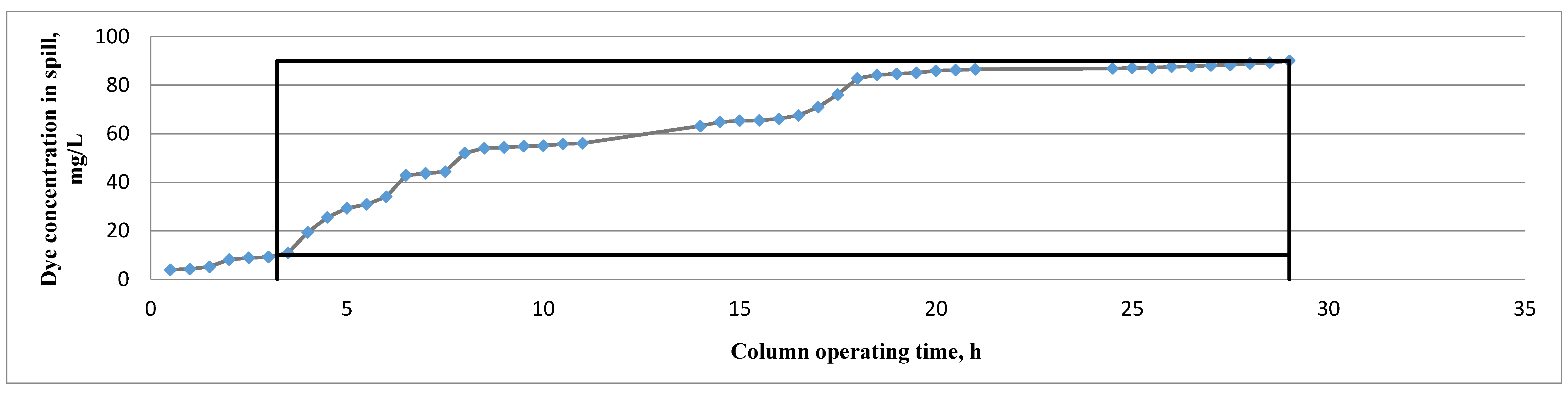 Sustainability 13 04300 g005 Sustainability 13 04300 g005
