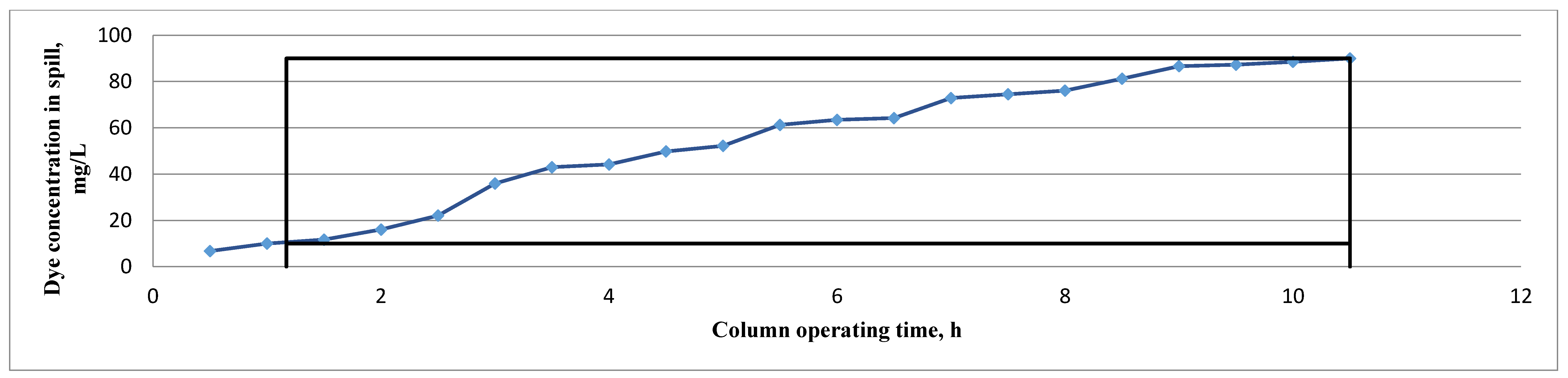 Sustainability 13 04300 g006 Sustainability 13 04300 g006