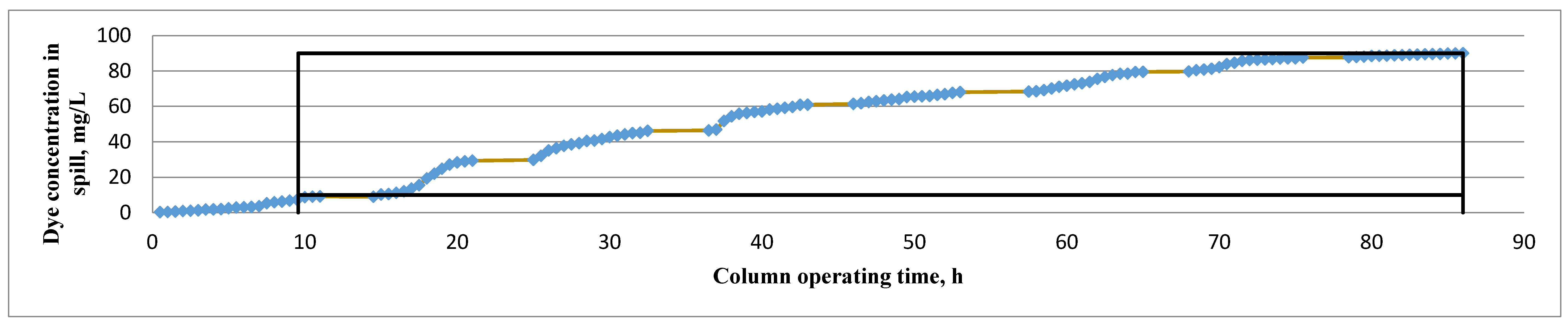 Sustainability 13 04300 g007 Sustainability 13 04300 g007