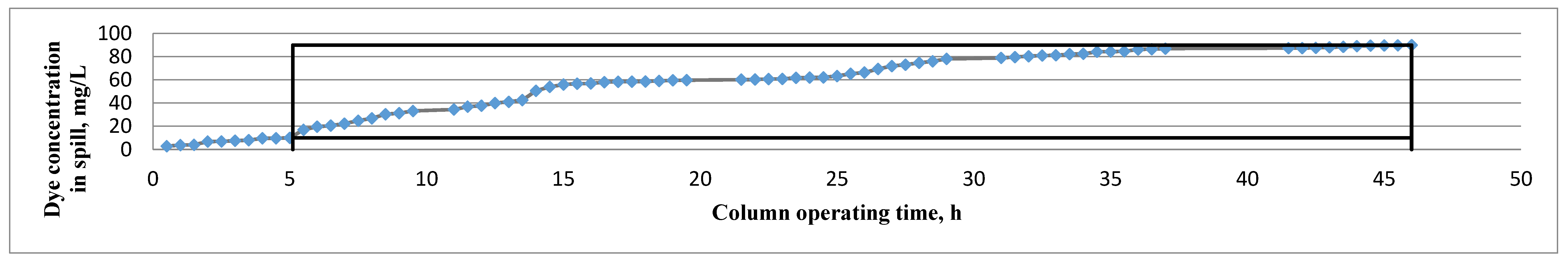 Sustainability 13 04300 g008 Sustainability 13 04300 g008