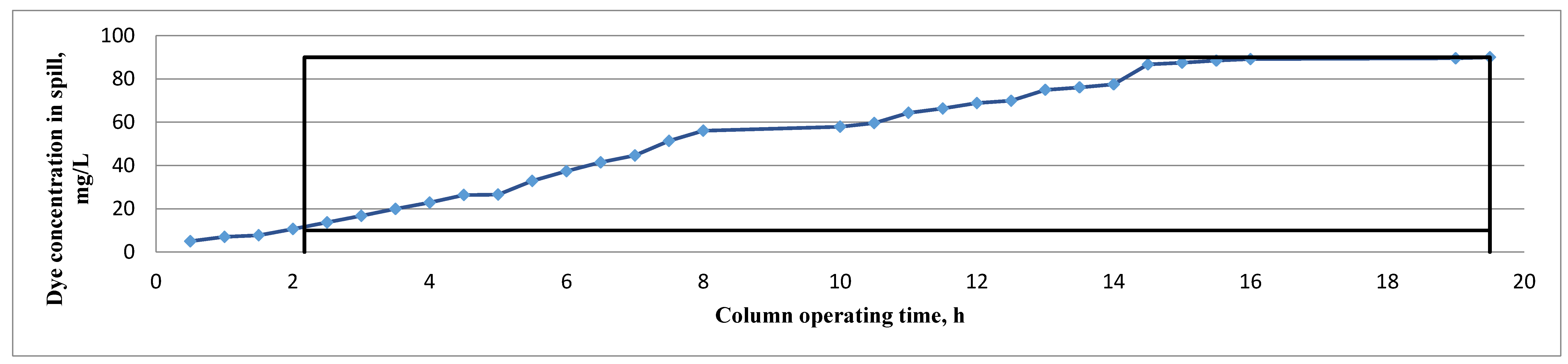 Sustainability 13 04300 g009 Sustainability 13 04300 g009
