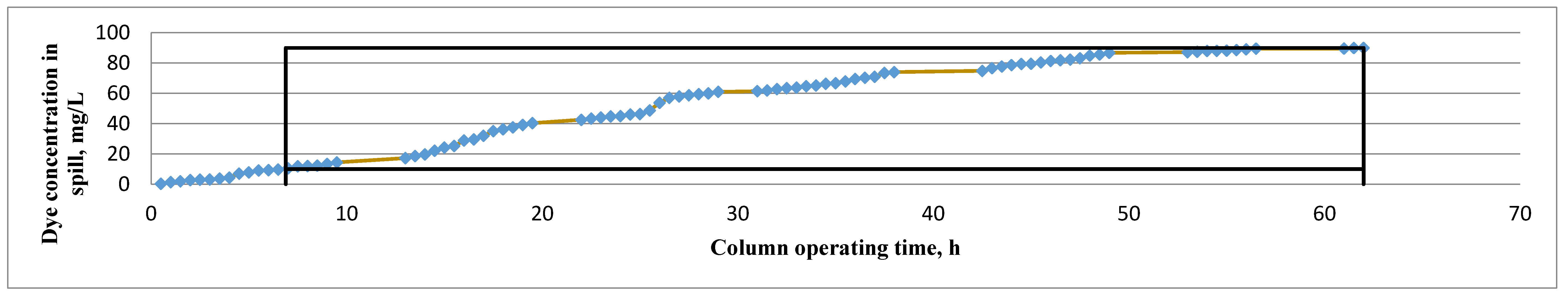 Sustainability 13 04300 g010 Sustainability 13 04300 g010