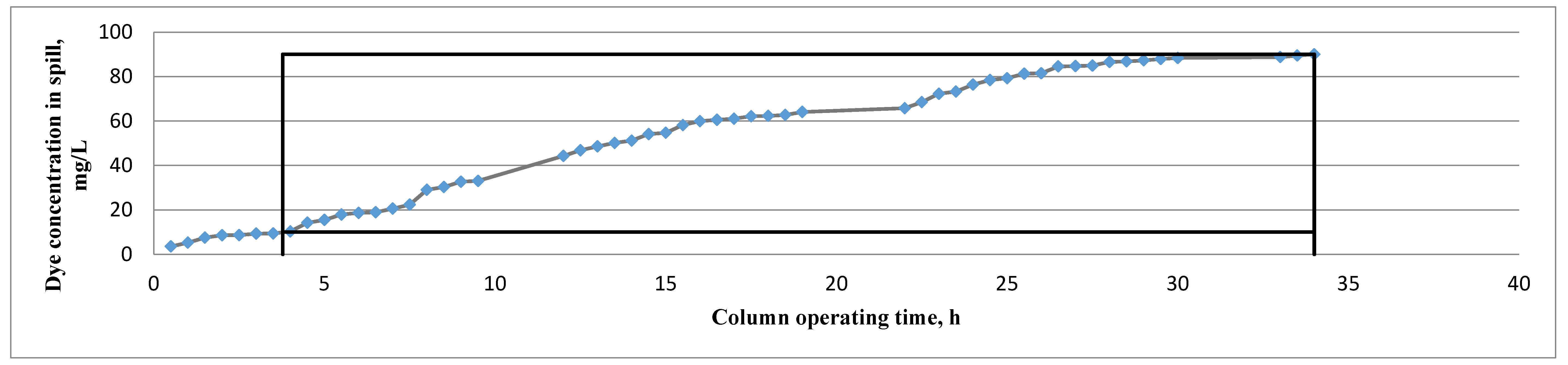 Sustainability 13 04300 g011 Sustainability 13 04300 g011