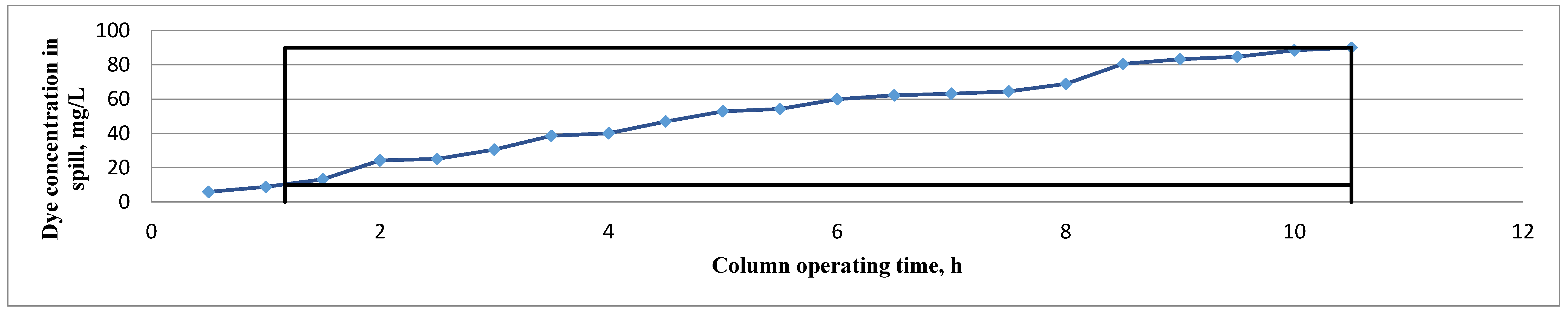Sustainability 13 04300 g012 Sustainability 13 04300 g012