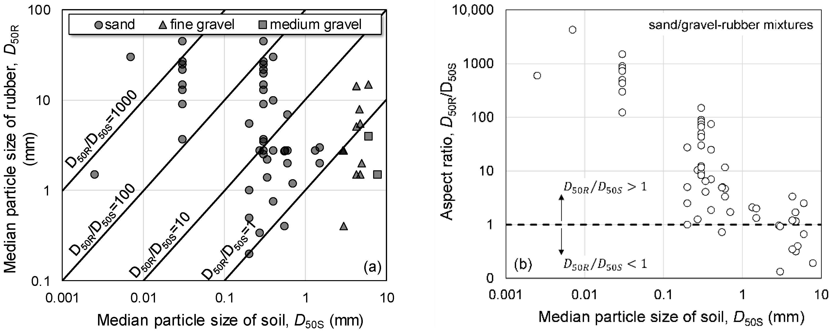Sustainability 13 04309 g002 Sustainability 13 04309 g002