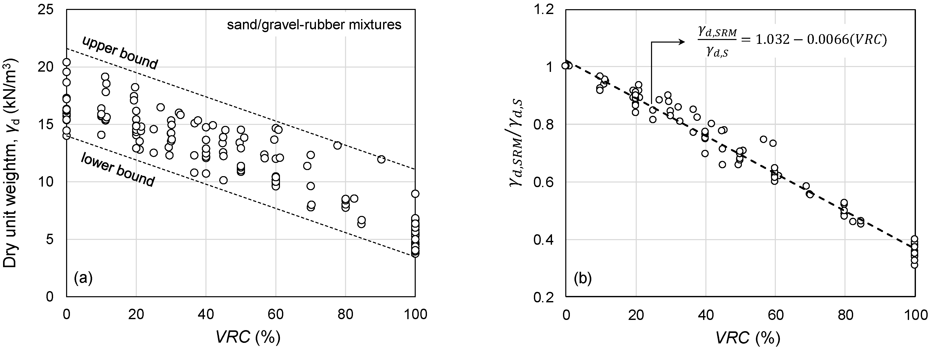 Sustainability 13 04309 g006 Sustainability 13 04309 g006