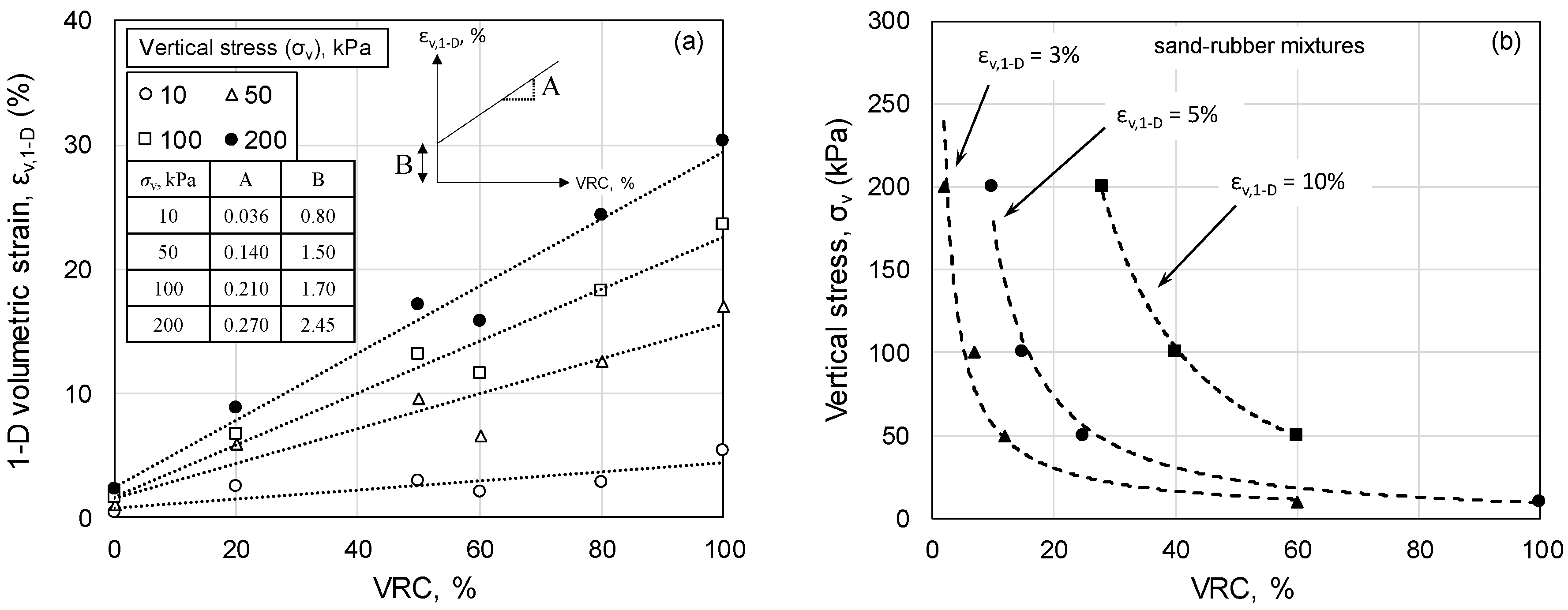 Sustainability 13 04309 g009 Sustainability 13 04309 g009
