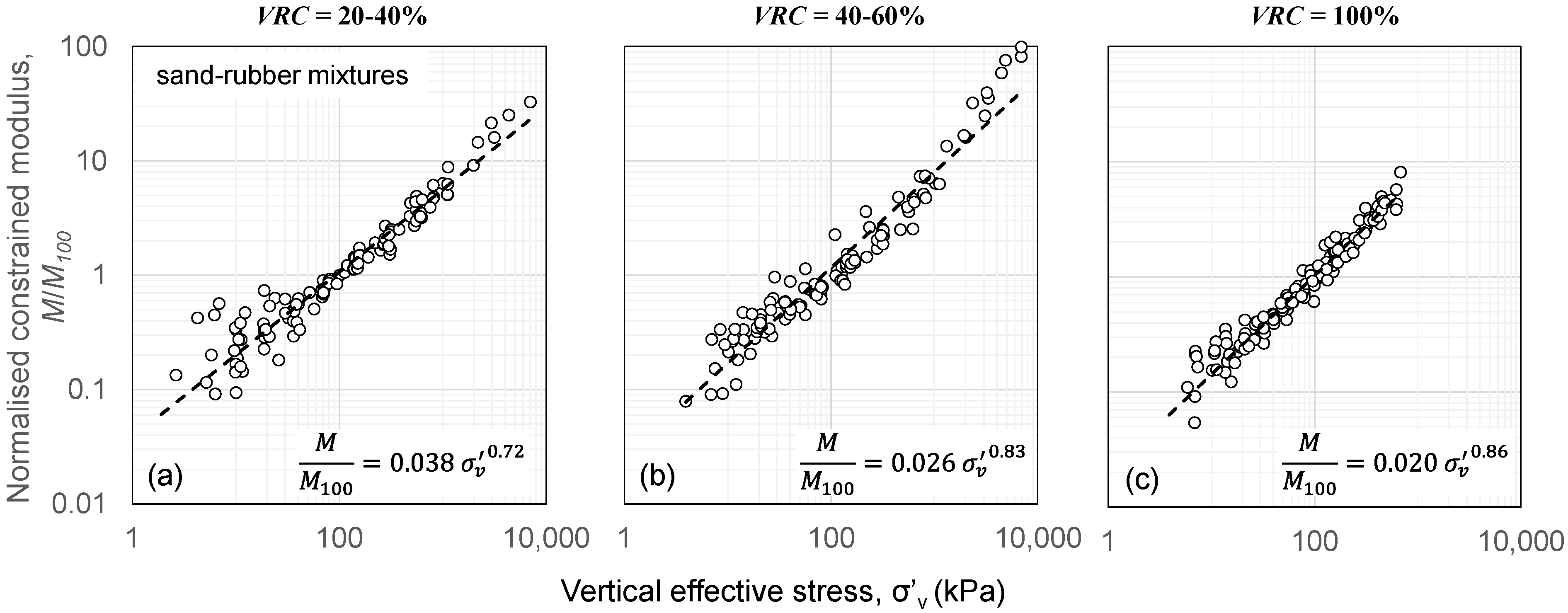 Sustainability 13 04309 g011 Sustainability 13 04309 g011