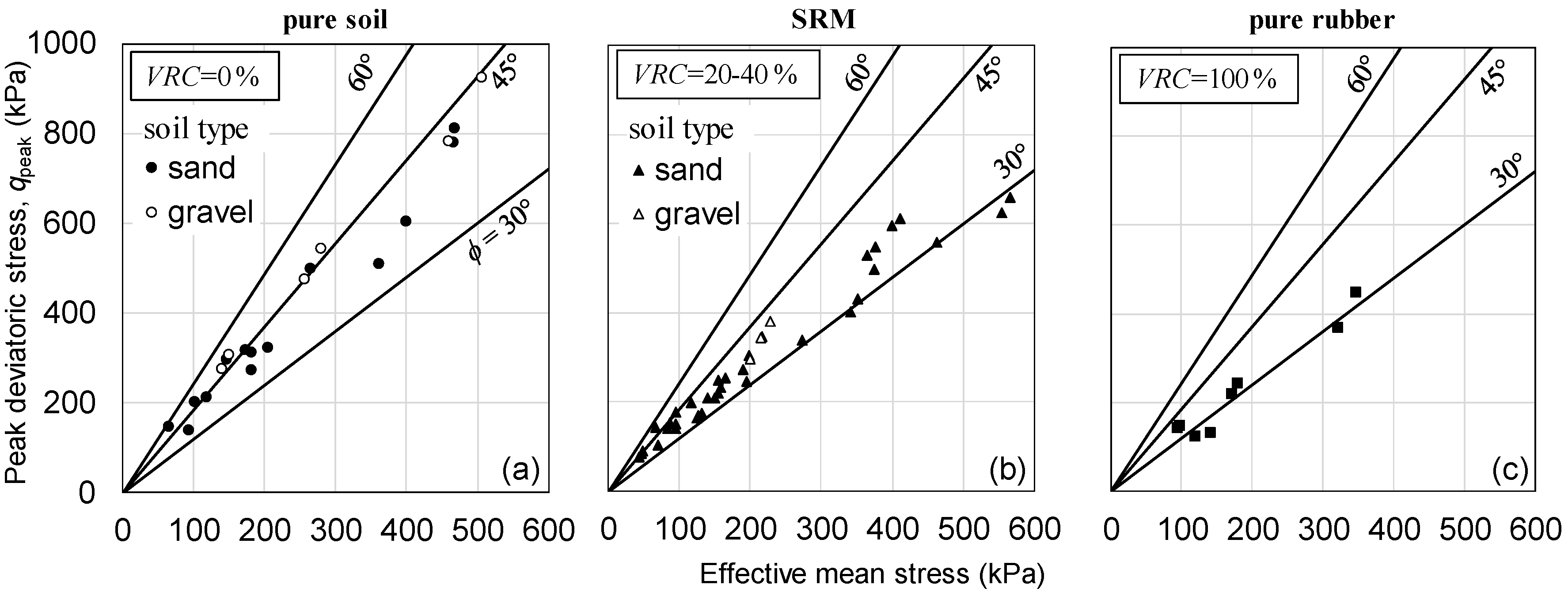 Sustainability 13 04309 g014 Sustainability 13 04309 g014