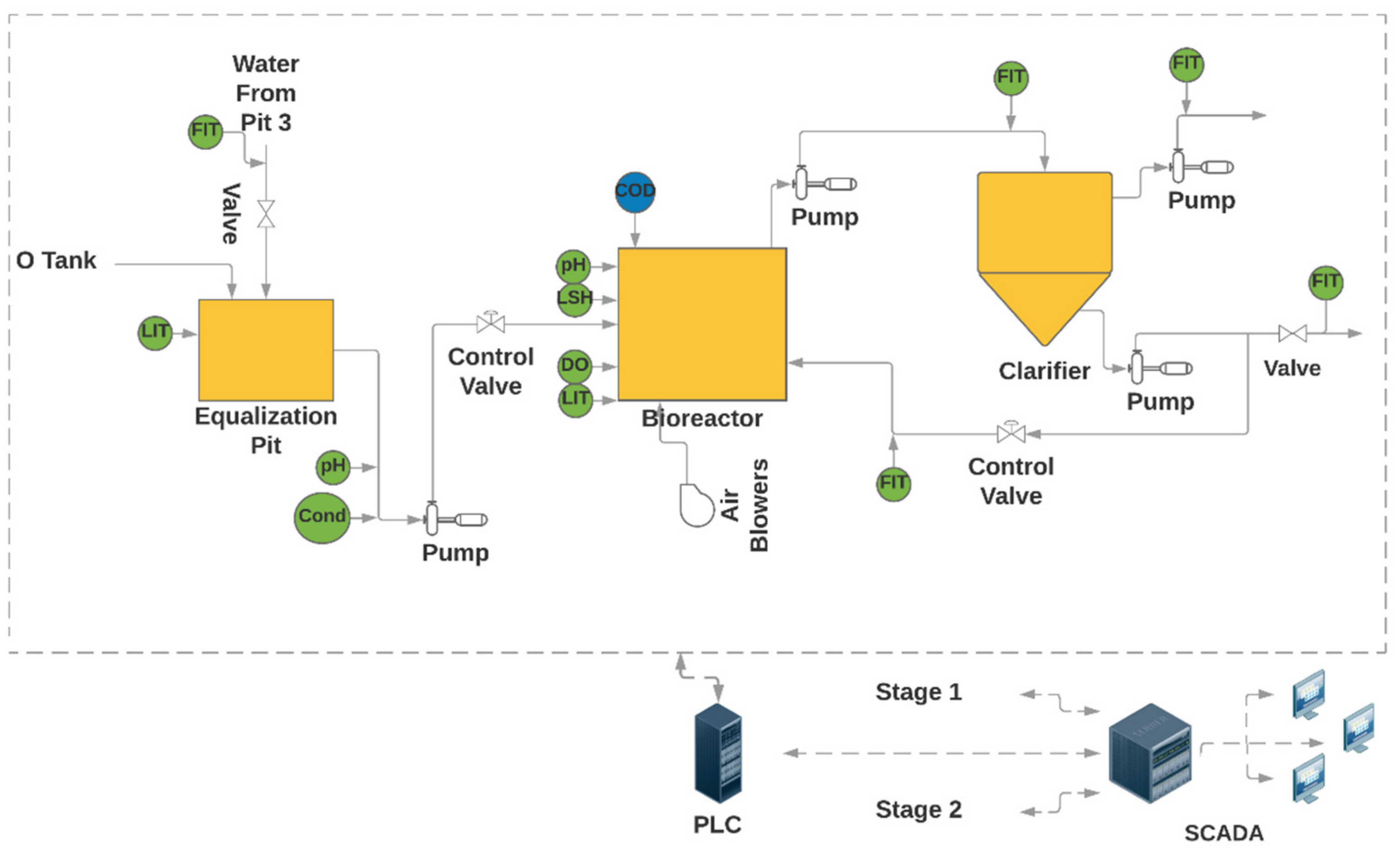 Sustainability 13 04311 g001