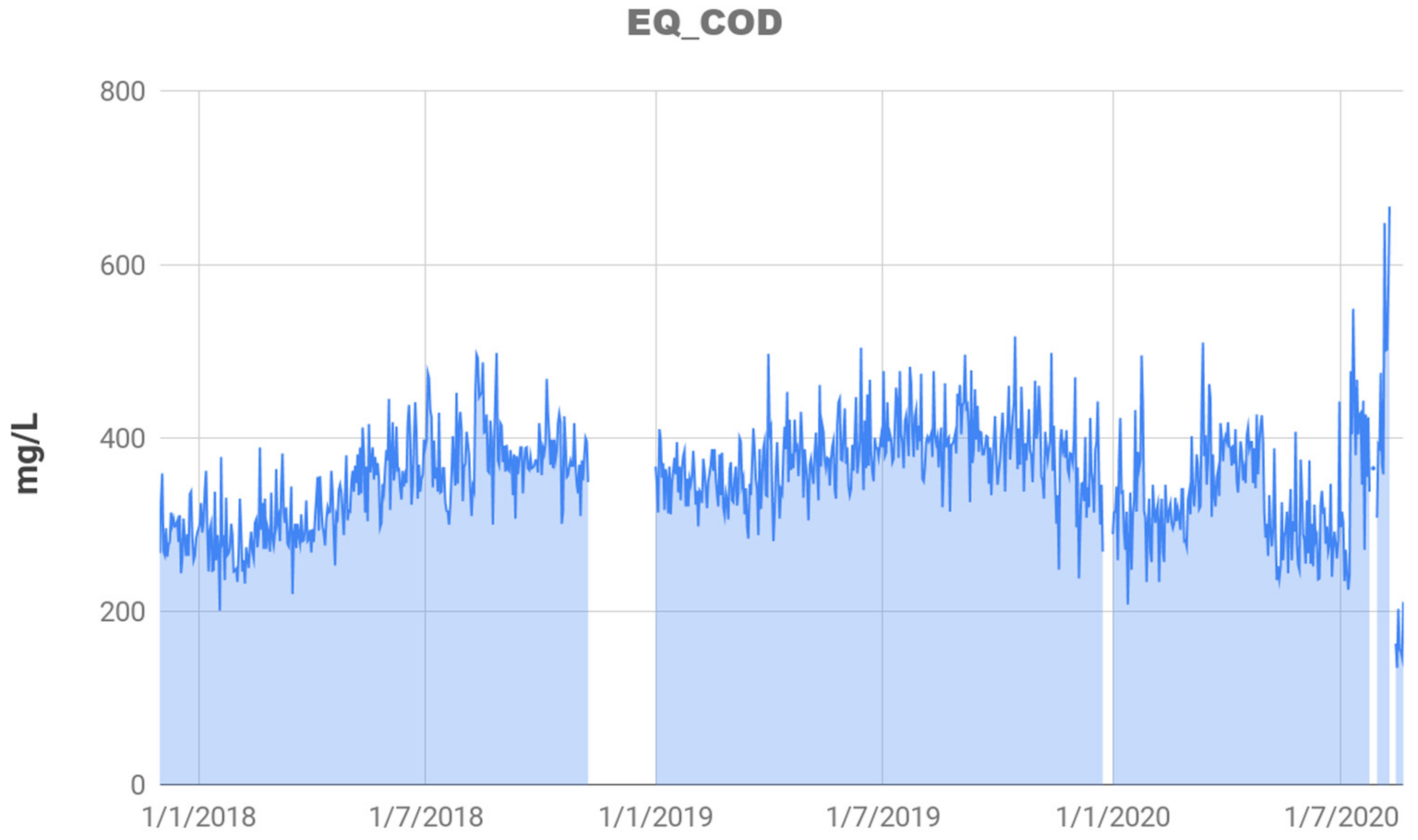 Sustainability 13 04311 g004