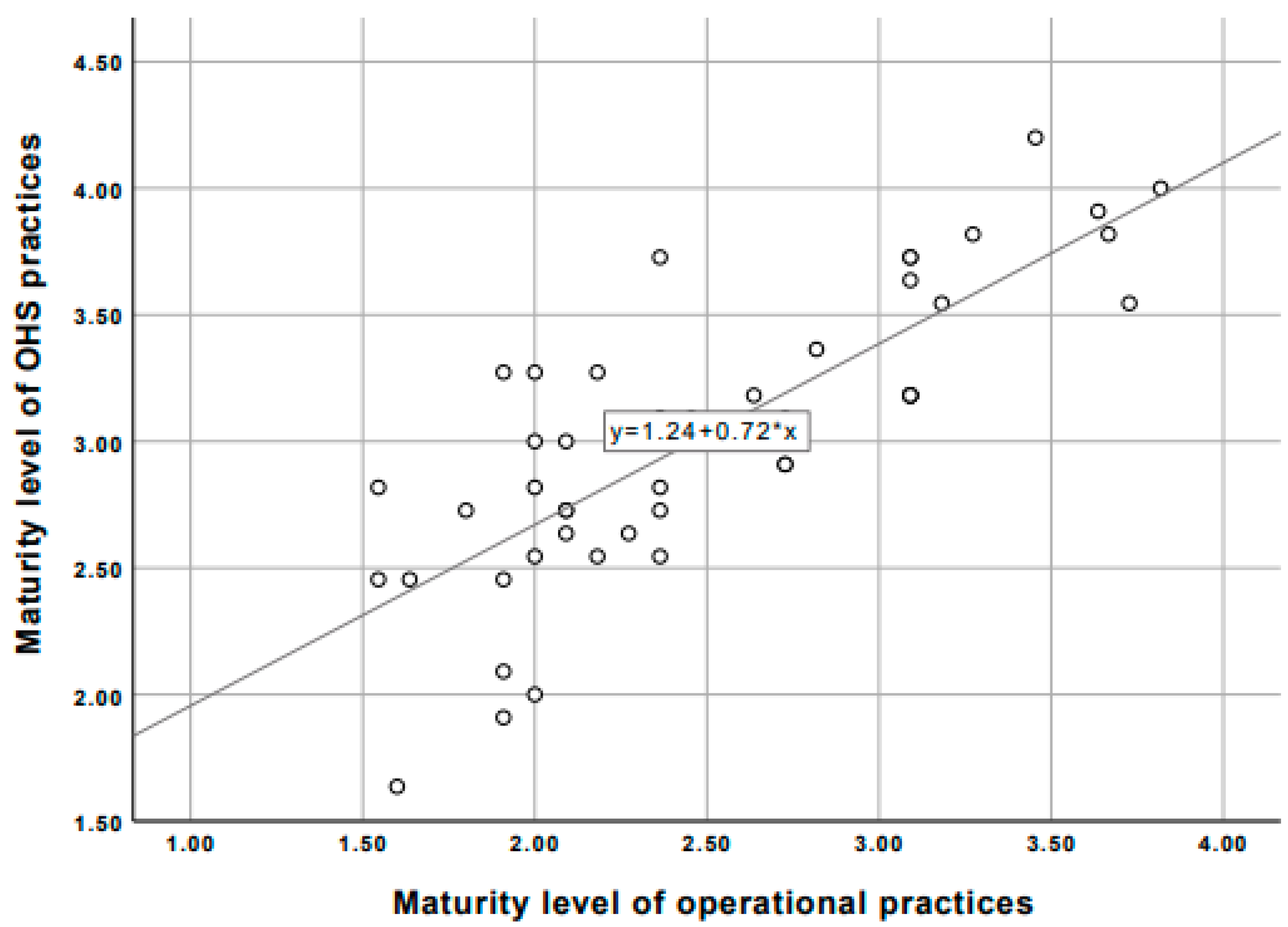 Sustainability 13 04313 g002