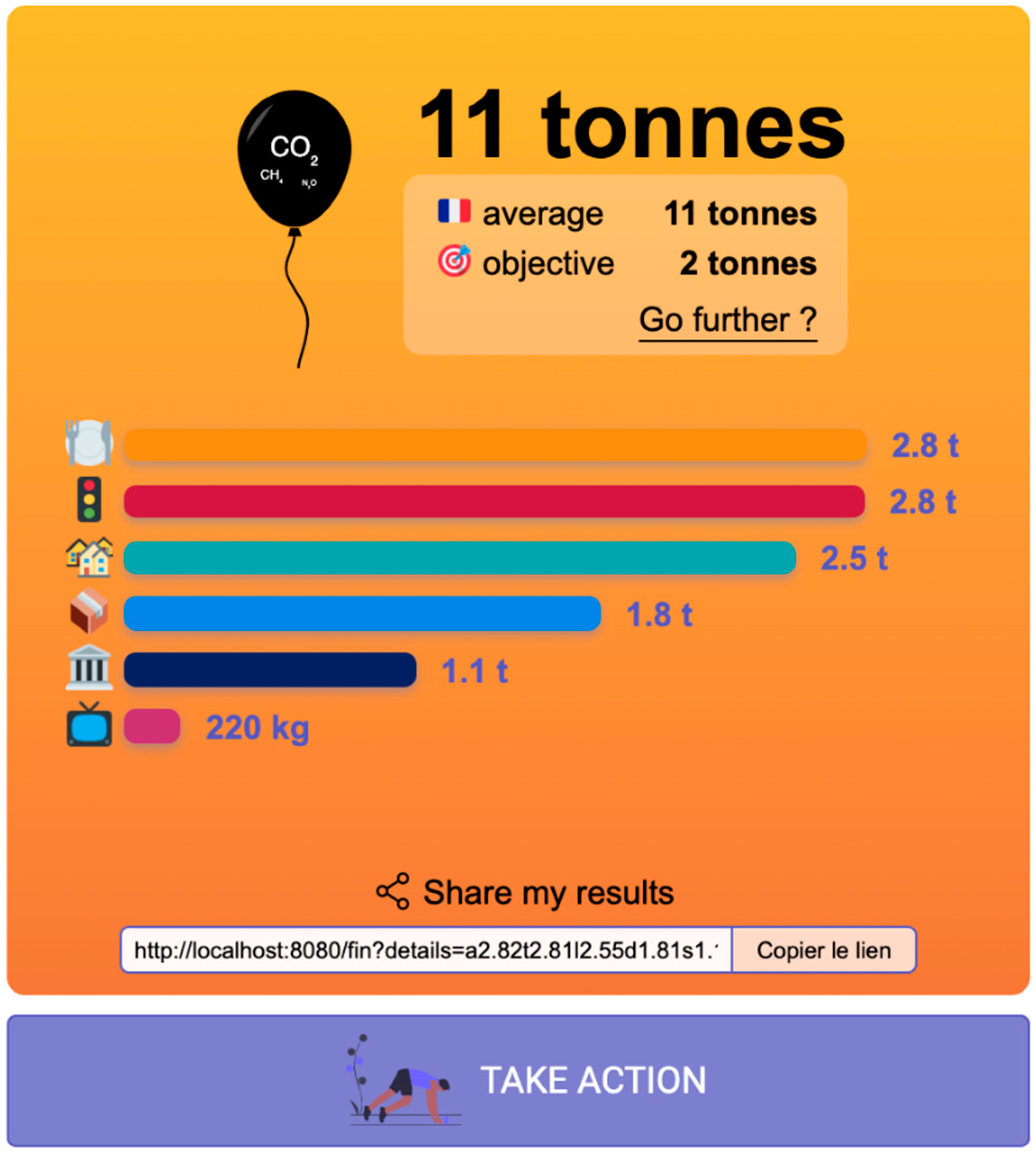 Sustainability 13 04315 g003