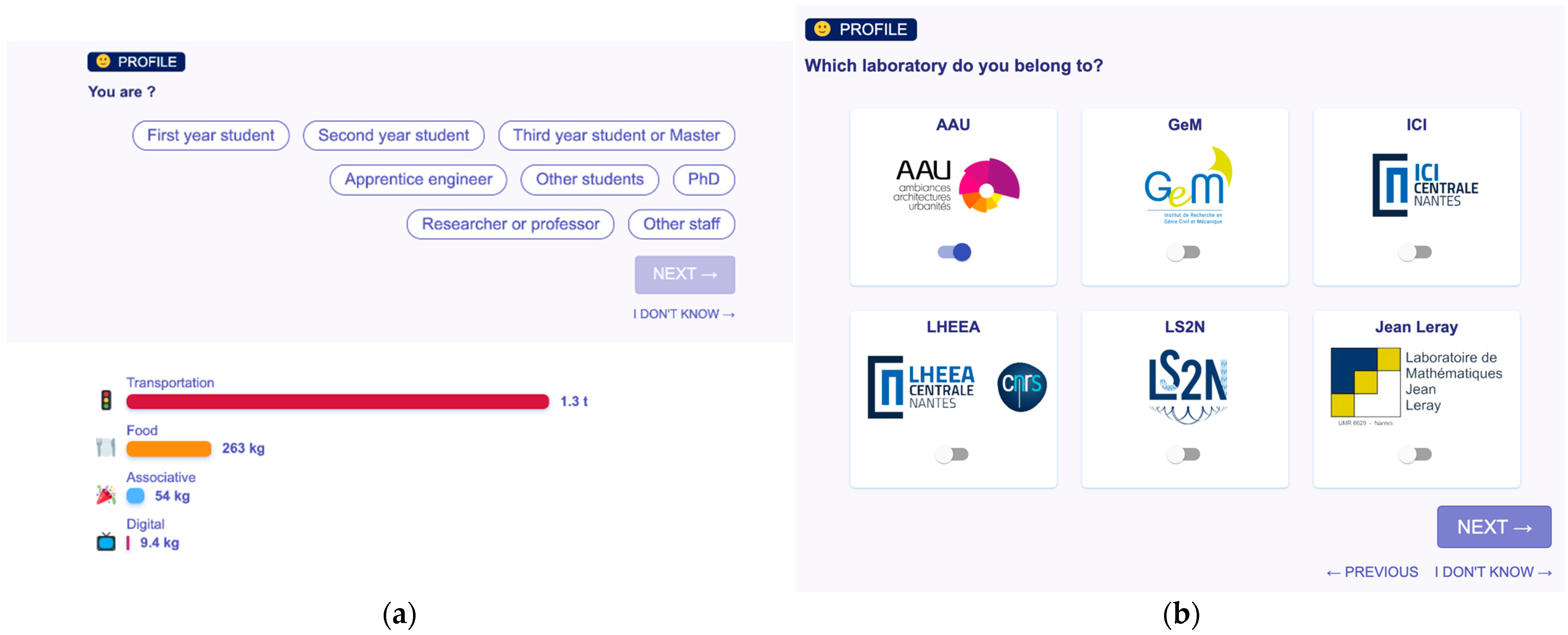Sustainability 13 04315 g007