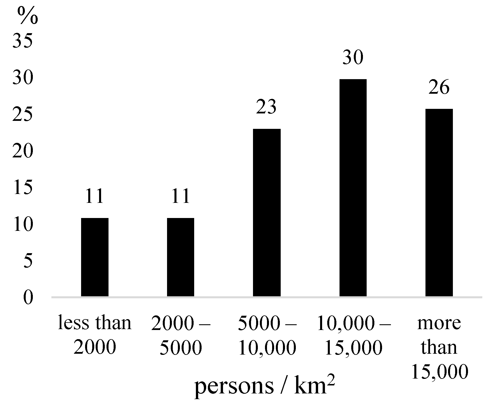Sustainability 13 04316 g006