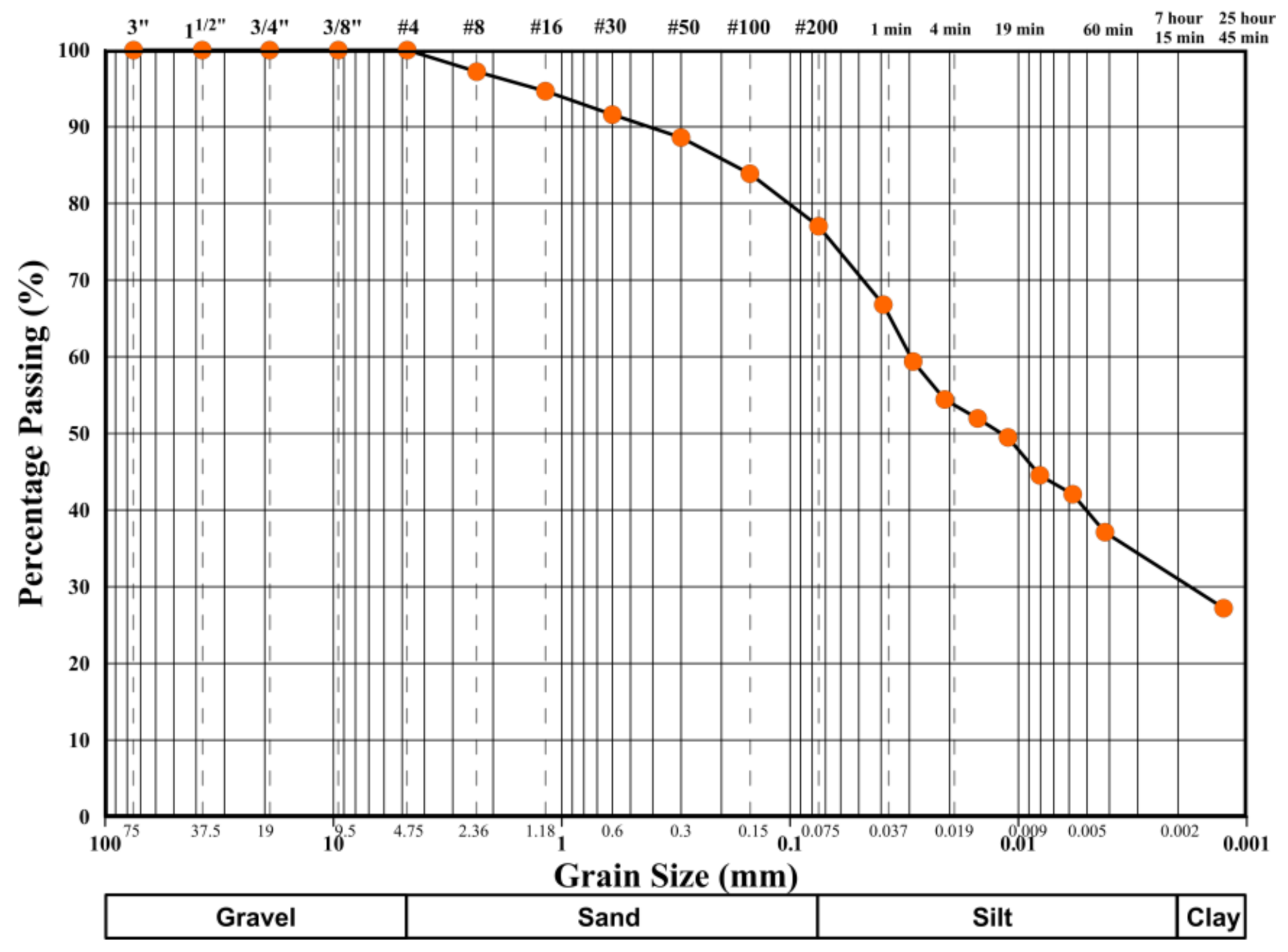 Sustainability 13 04321 g001 Sustainability 13 04321 g001