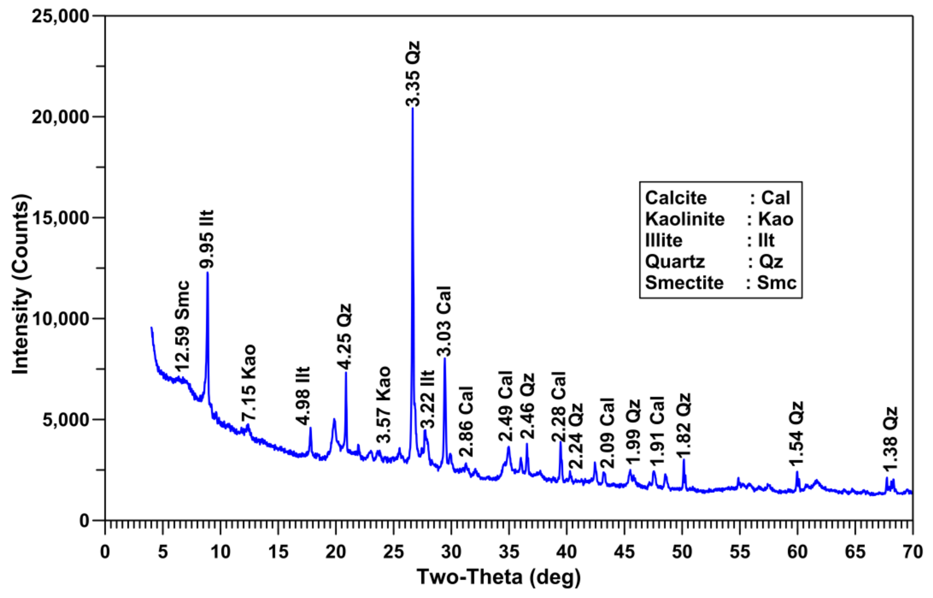 Sustainability 13 04321 g002 Sustainability 13 04321 g002