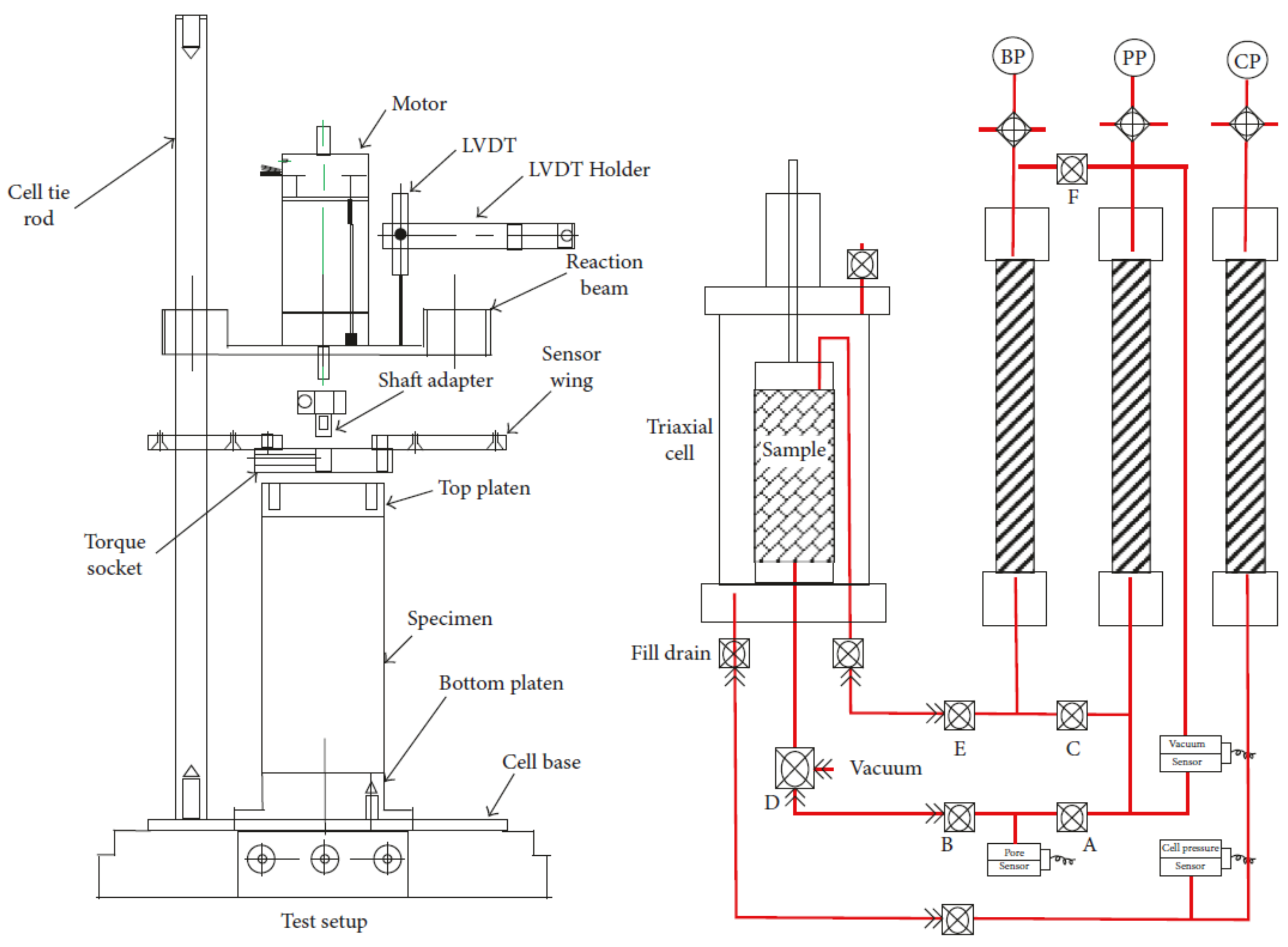 Sustainability 13 04321 g003 Sustainability 13 04321 g003