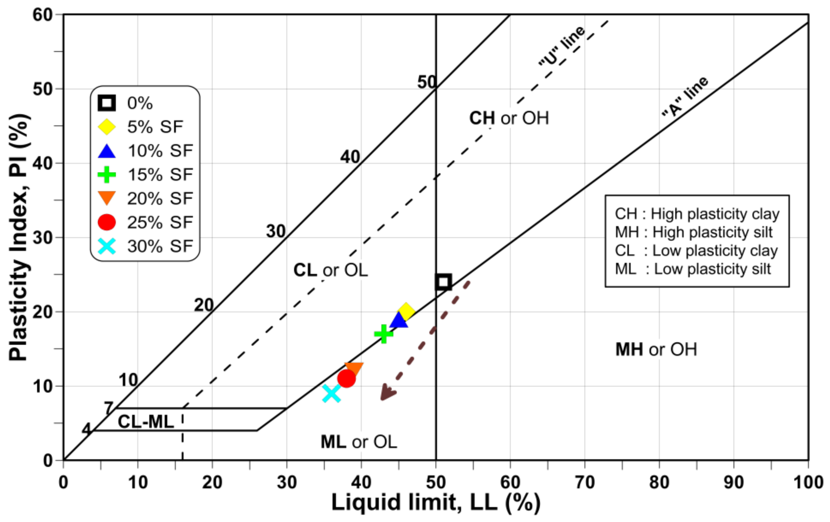 Sustainability 13 04321 g004 Sustainability 13 04321 g004