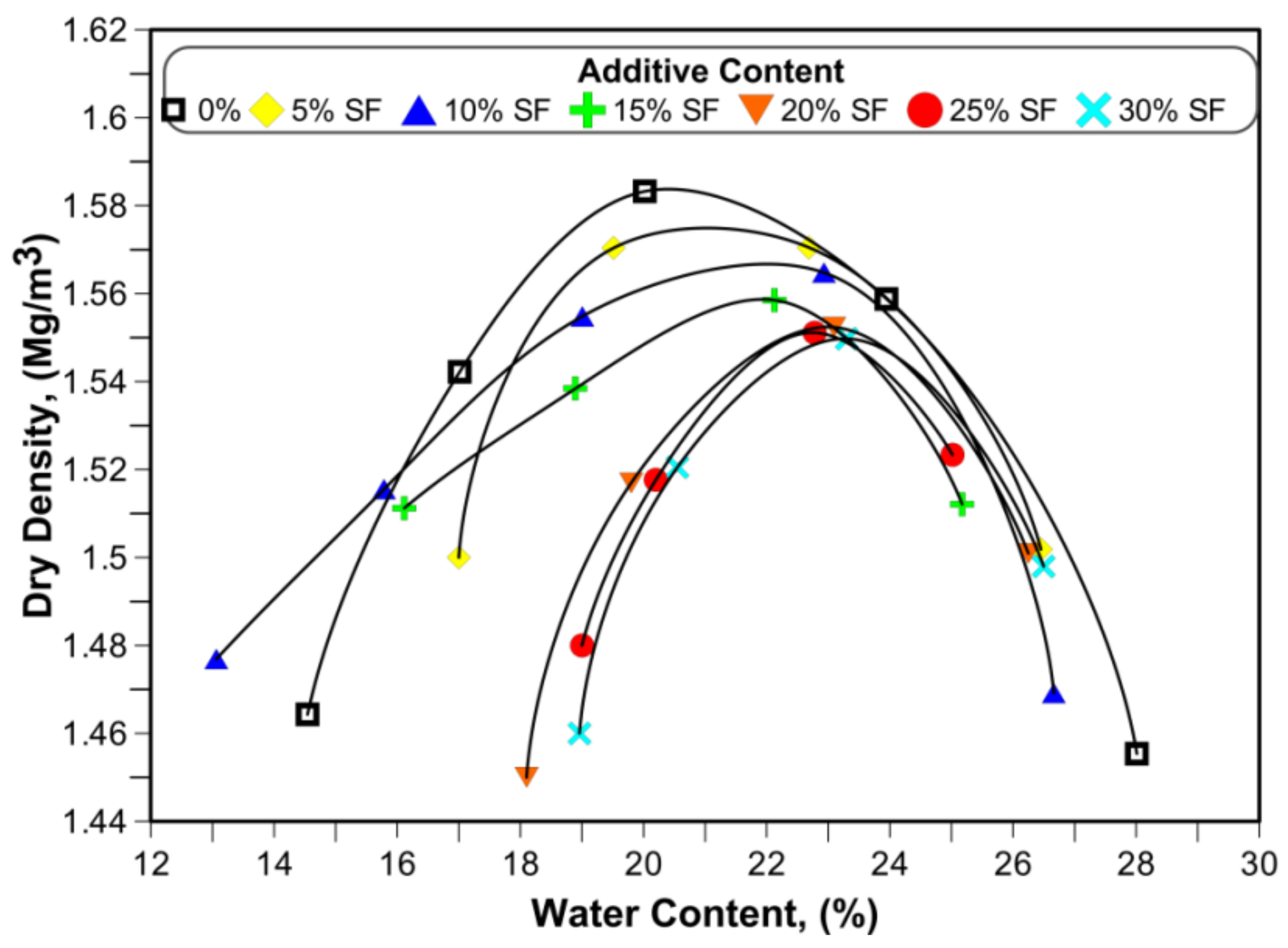 Sustainability 13 04321 g005 Sustainability 13 04321 g005