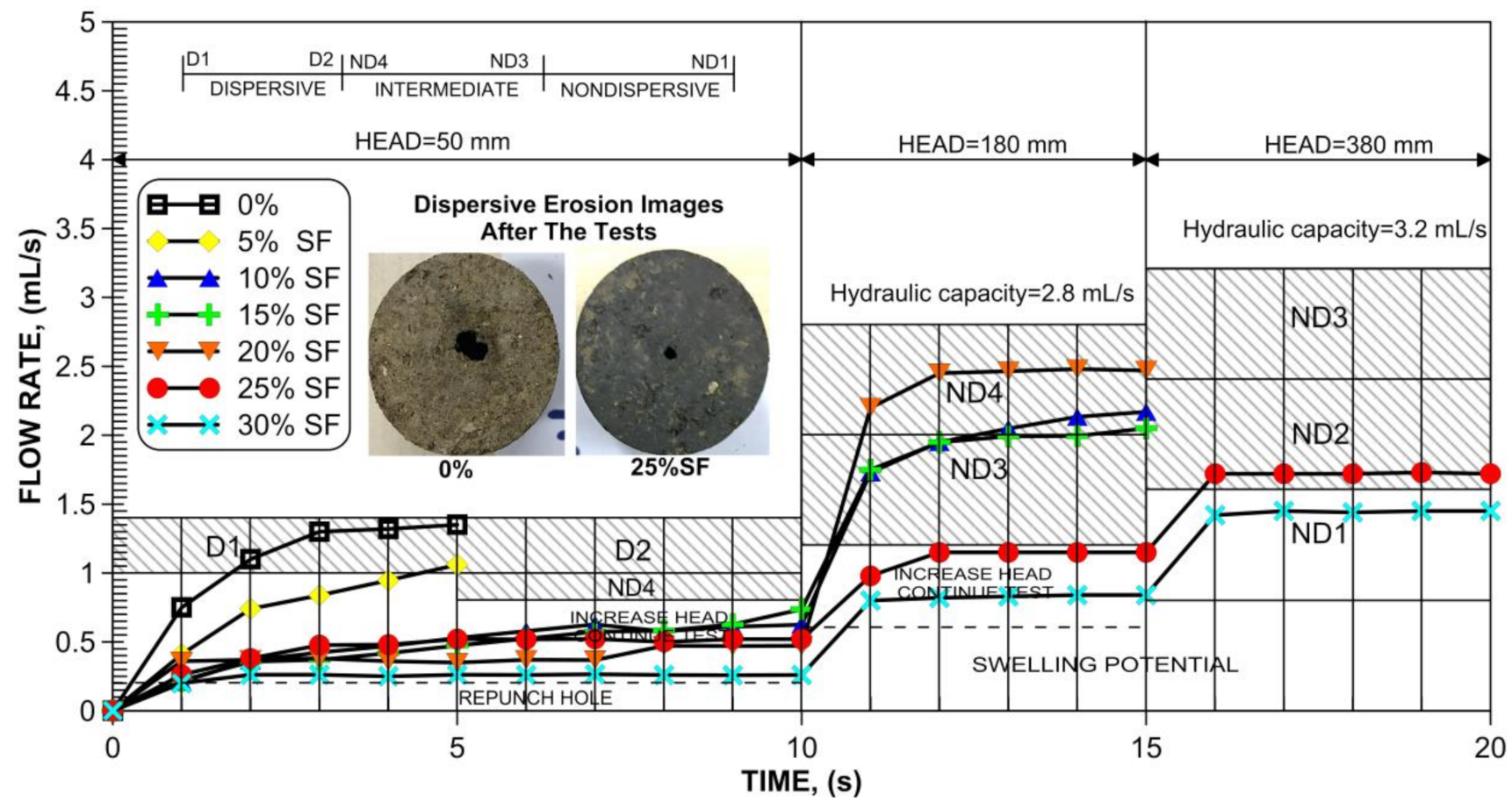 Sustainability 13 04321 g006 Sustainability 13 04321 g006